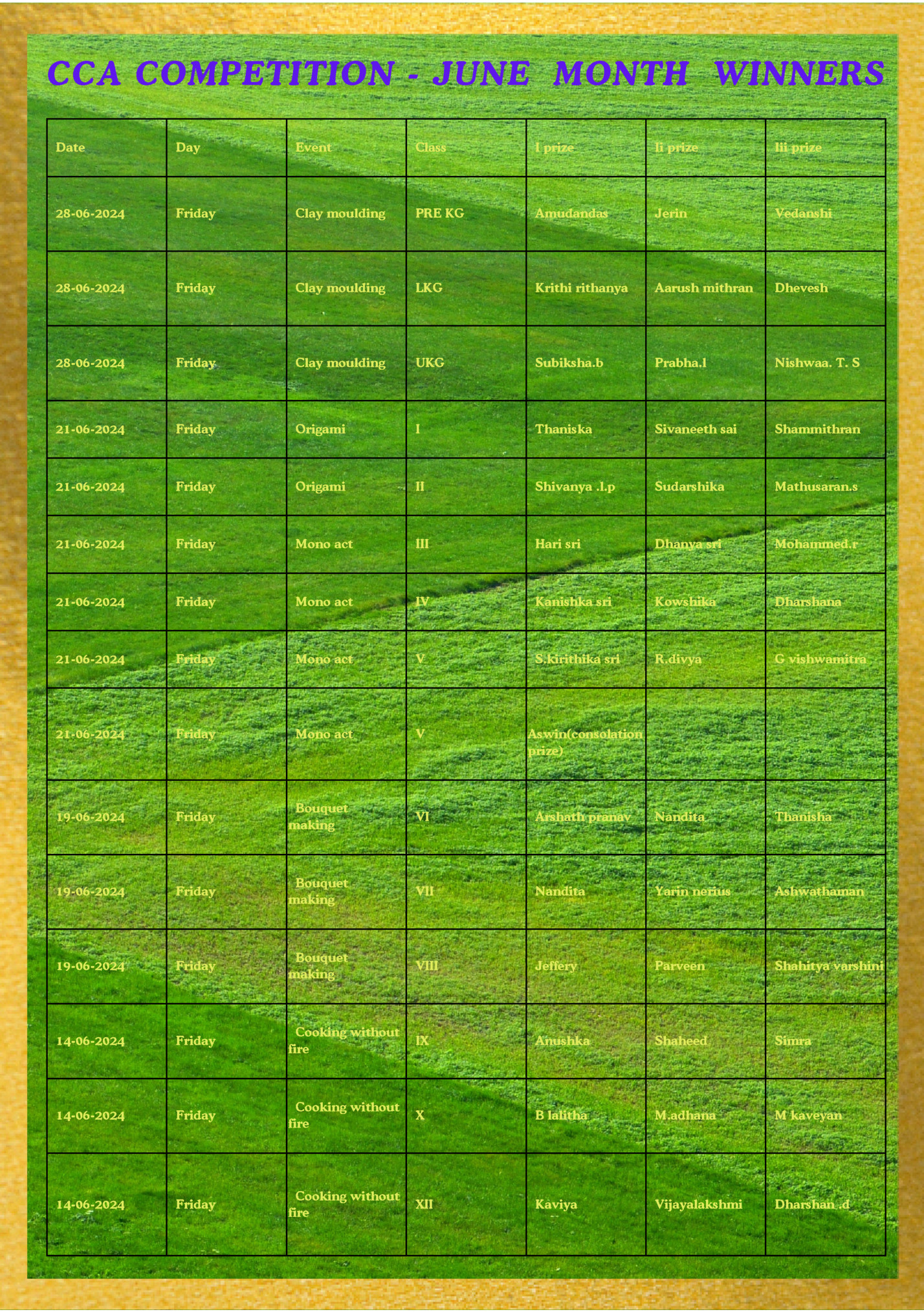 CCA COMPETITION - JUNE MONTH WINNERS