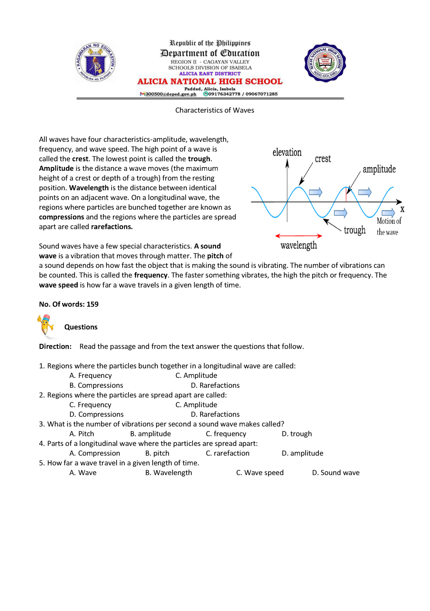 Characteristics of Waves