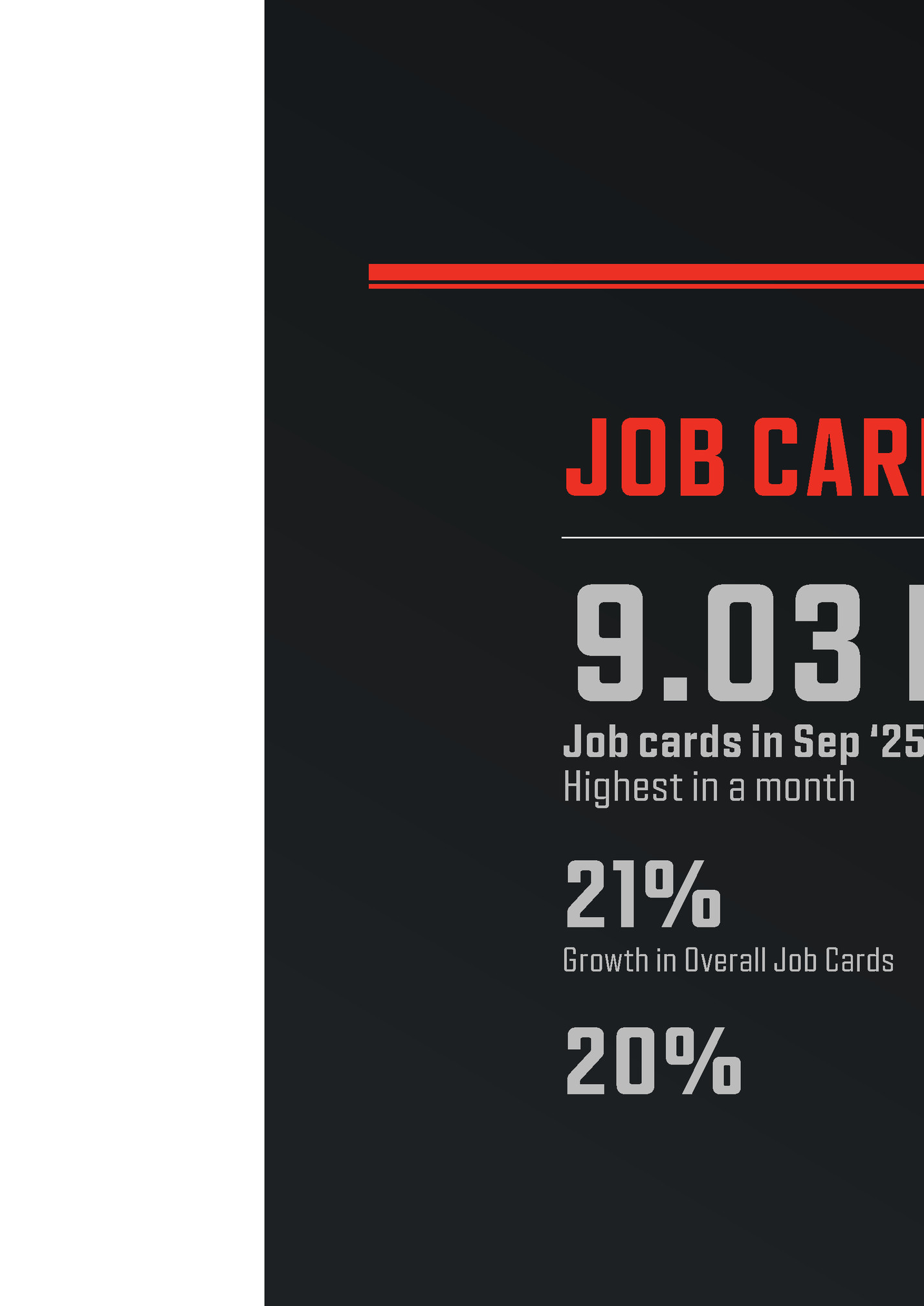 JOB CARDS