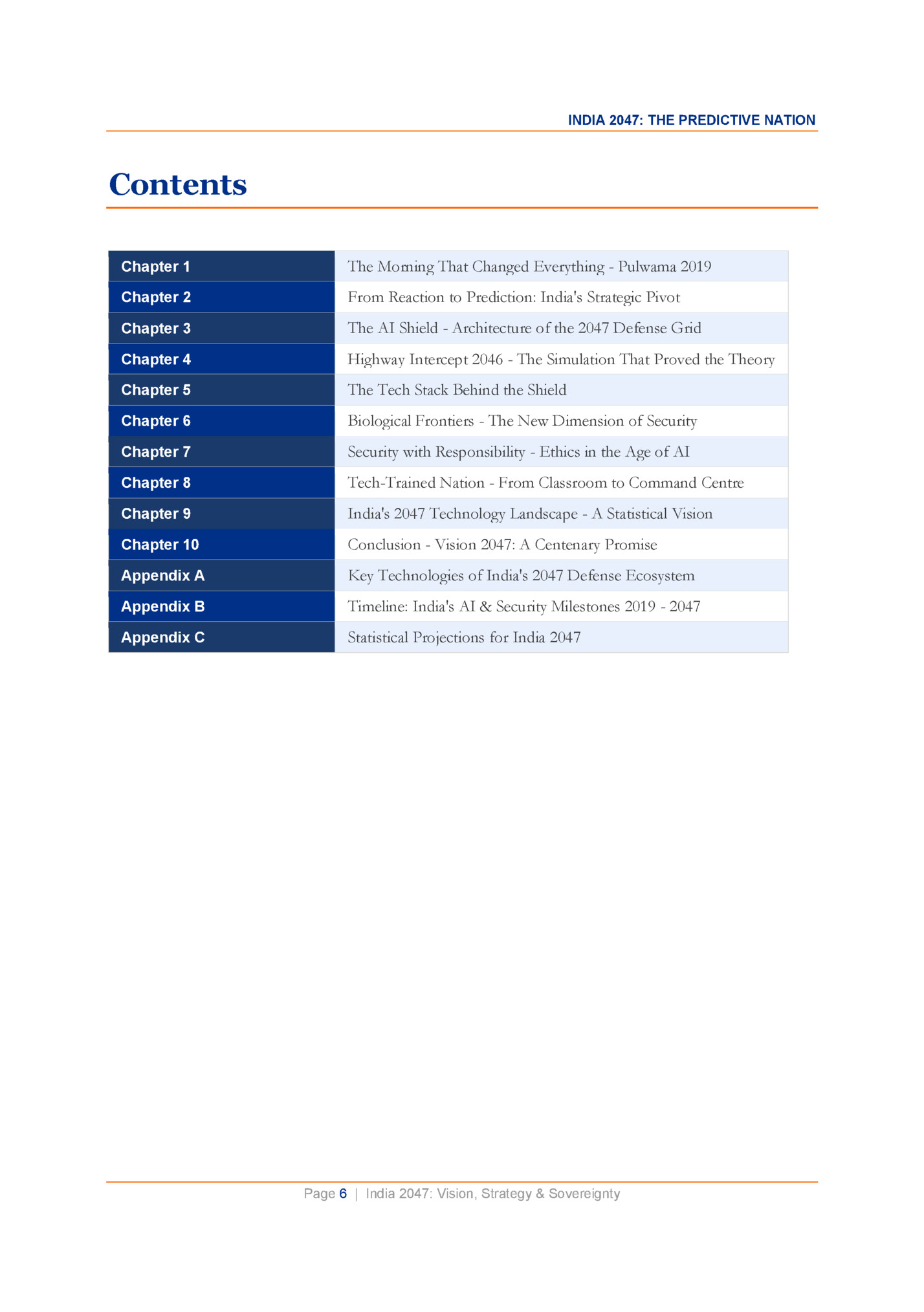 INDIA 2047: THE PREDICTIVE NATION