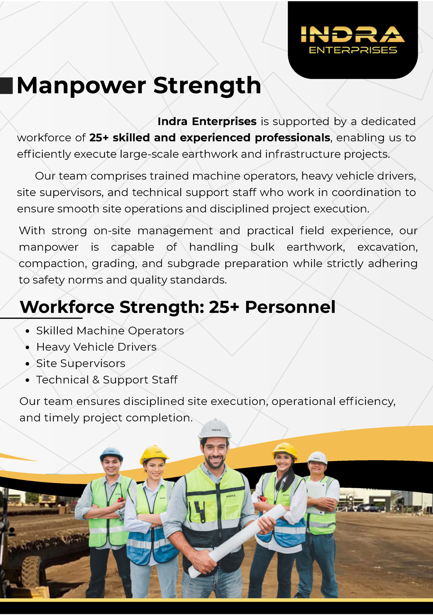 Manpower Strength