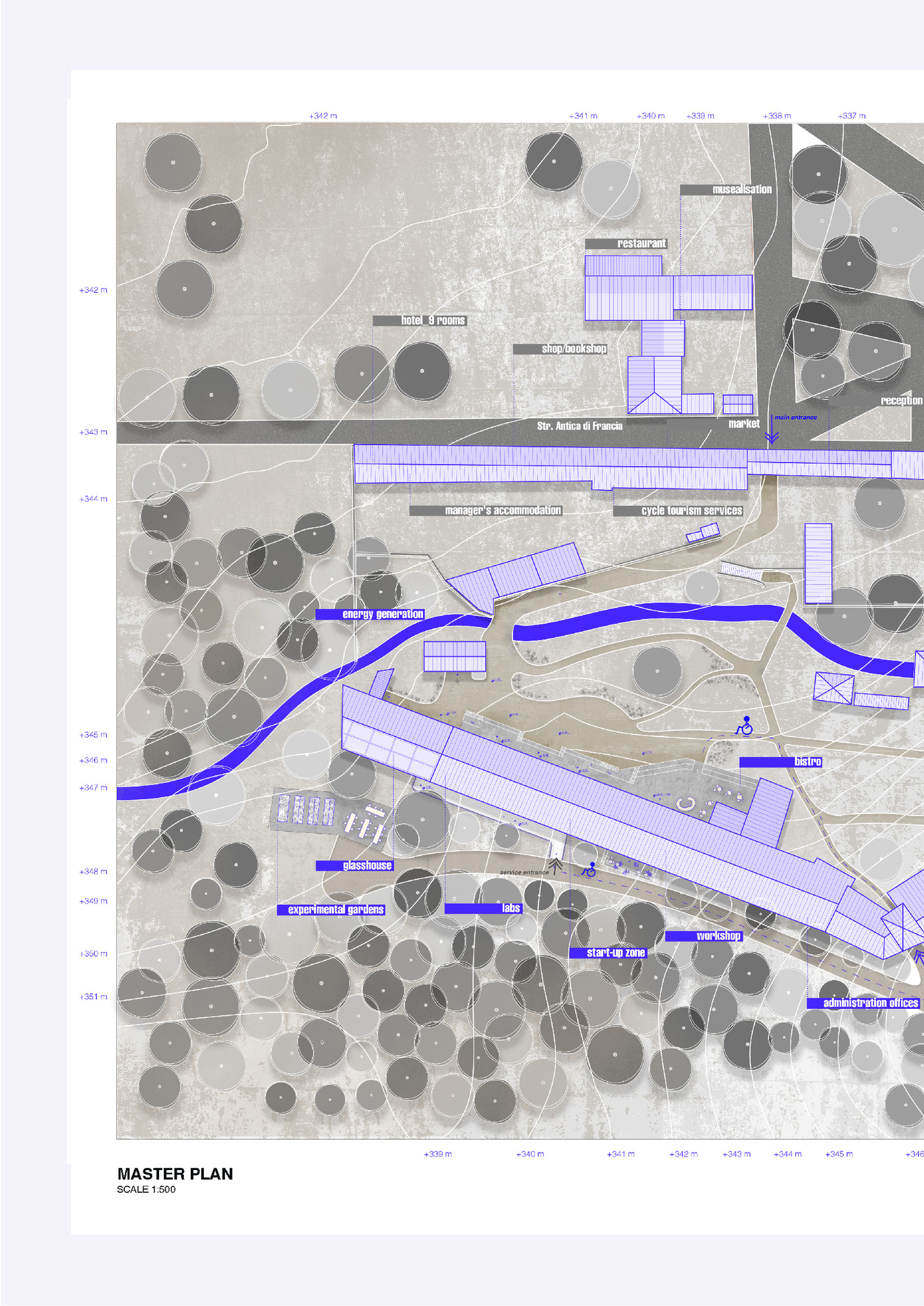 MASTER PLAN