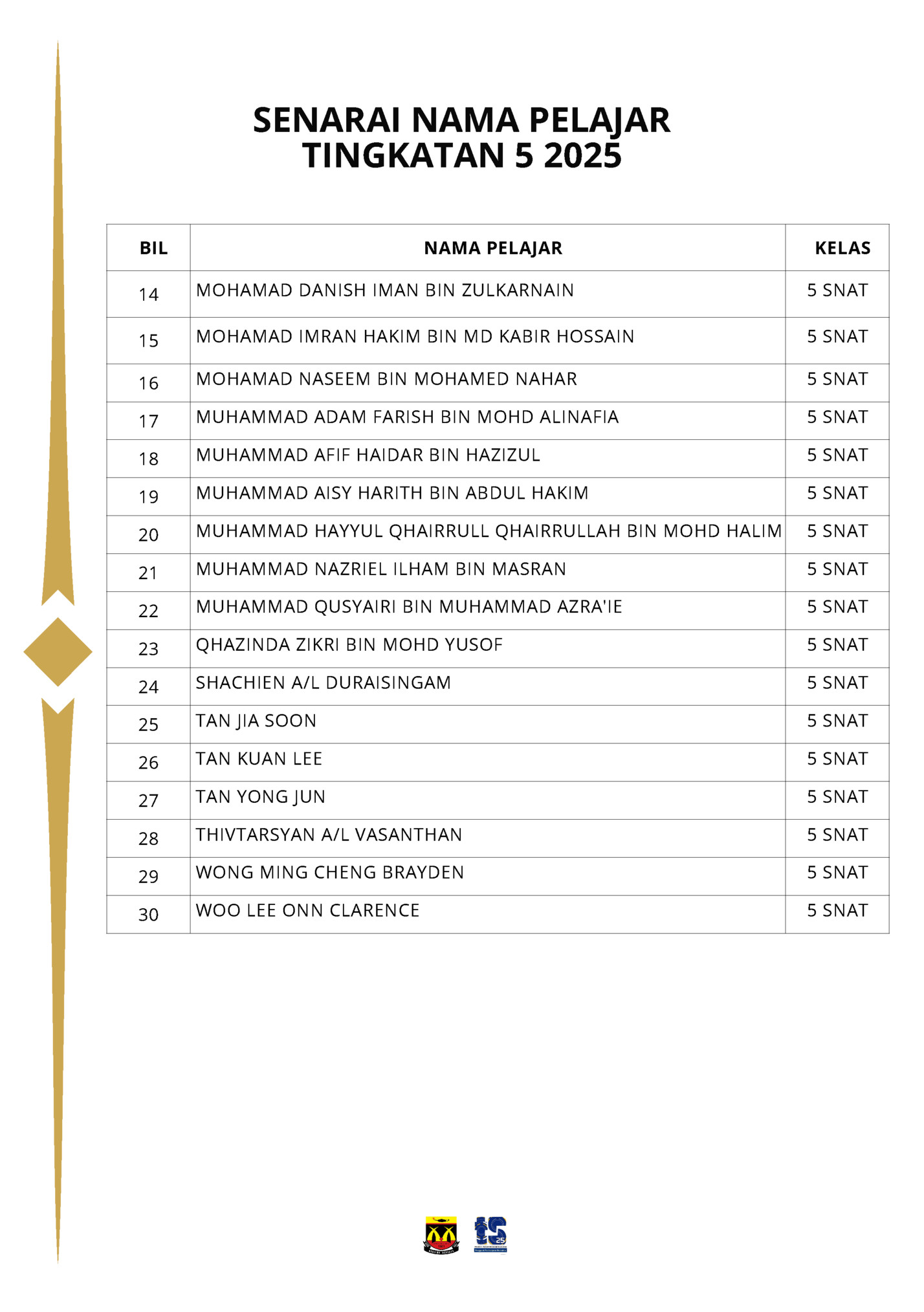SENARAI NAMA PELAJAR