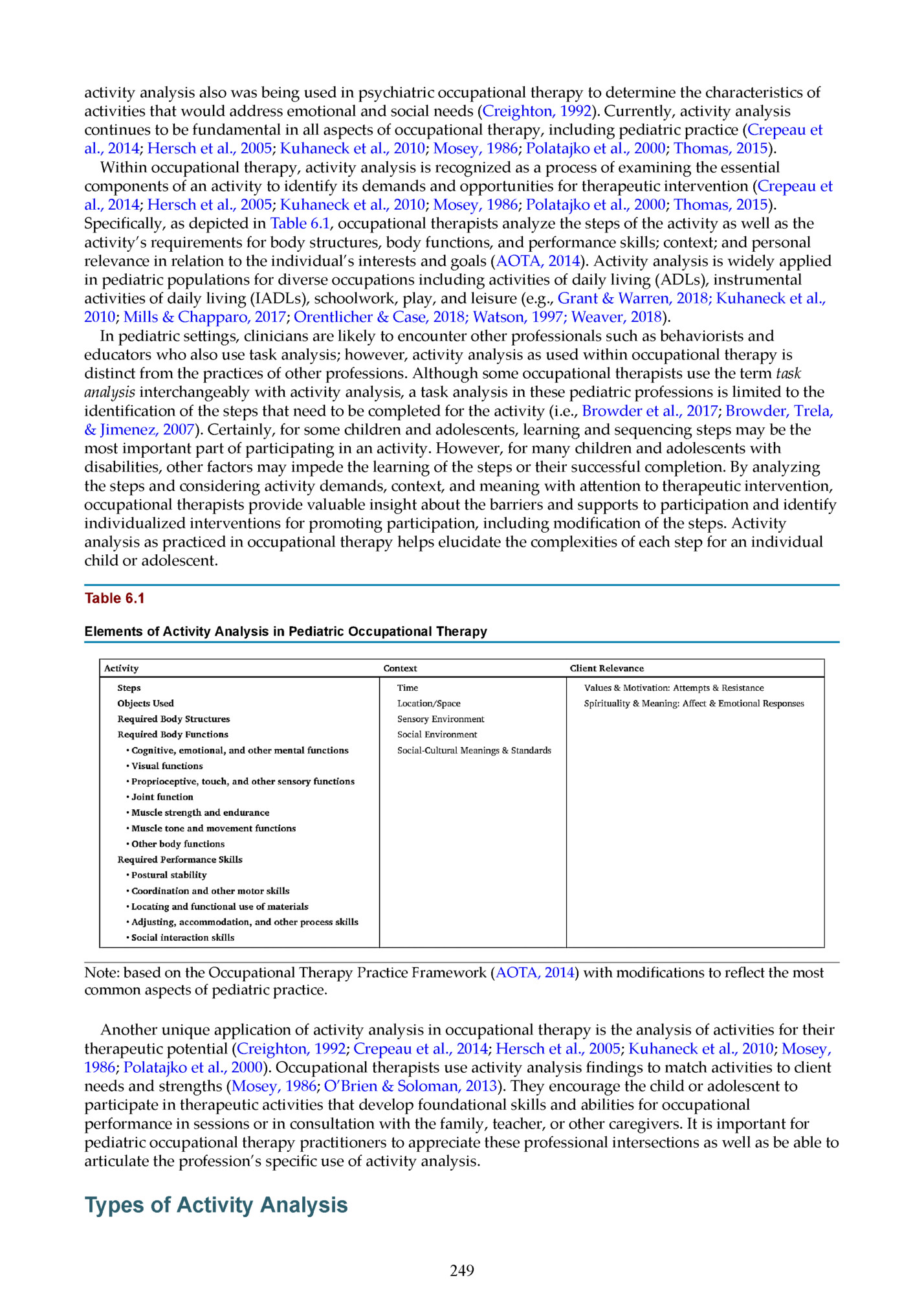 activity analysis also was being used in psychiatric occupational therapy to determine the characteristics of