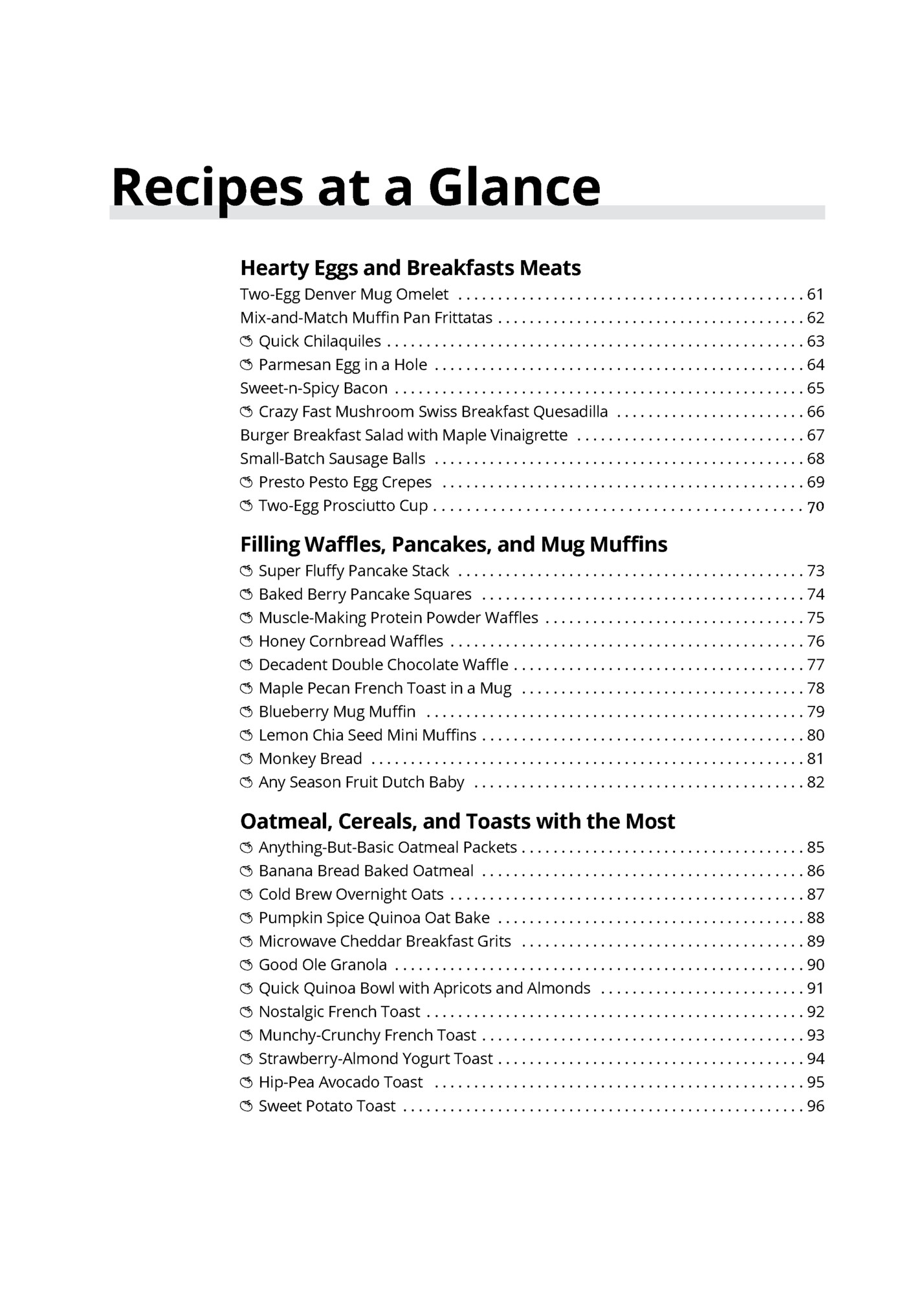 Recipes at a Glance