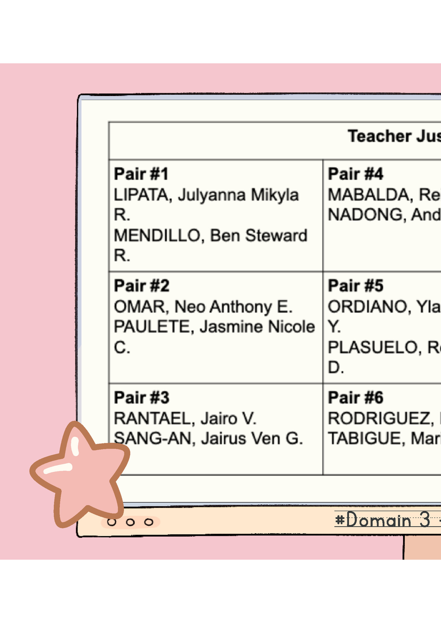 #Domain 3 - Strand 3.1