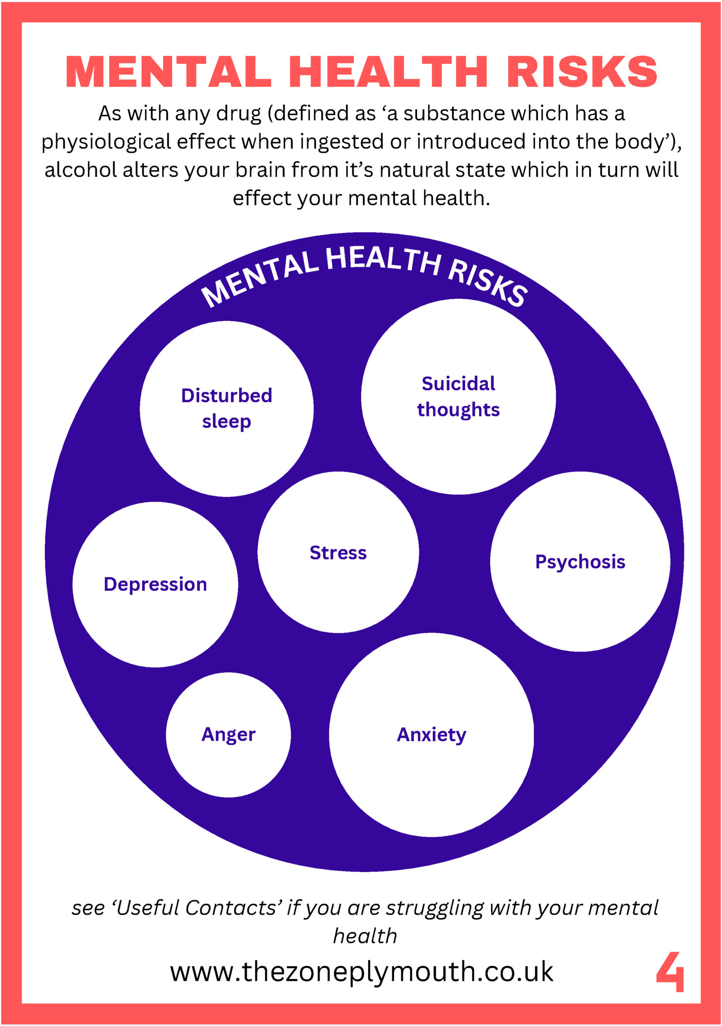 MENTAL HEALTH RISKS