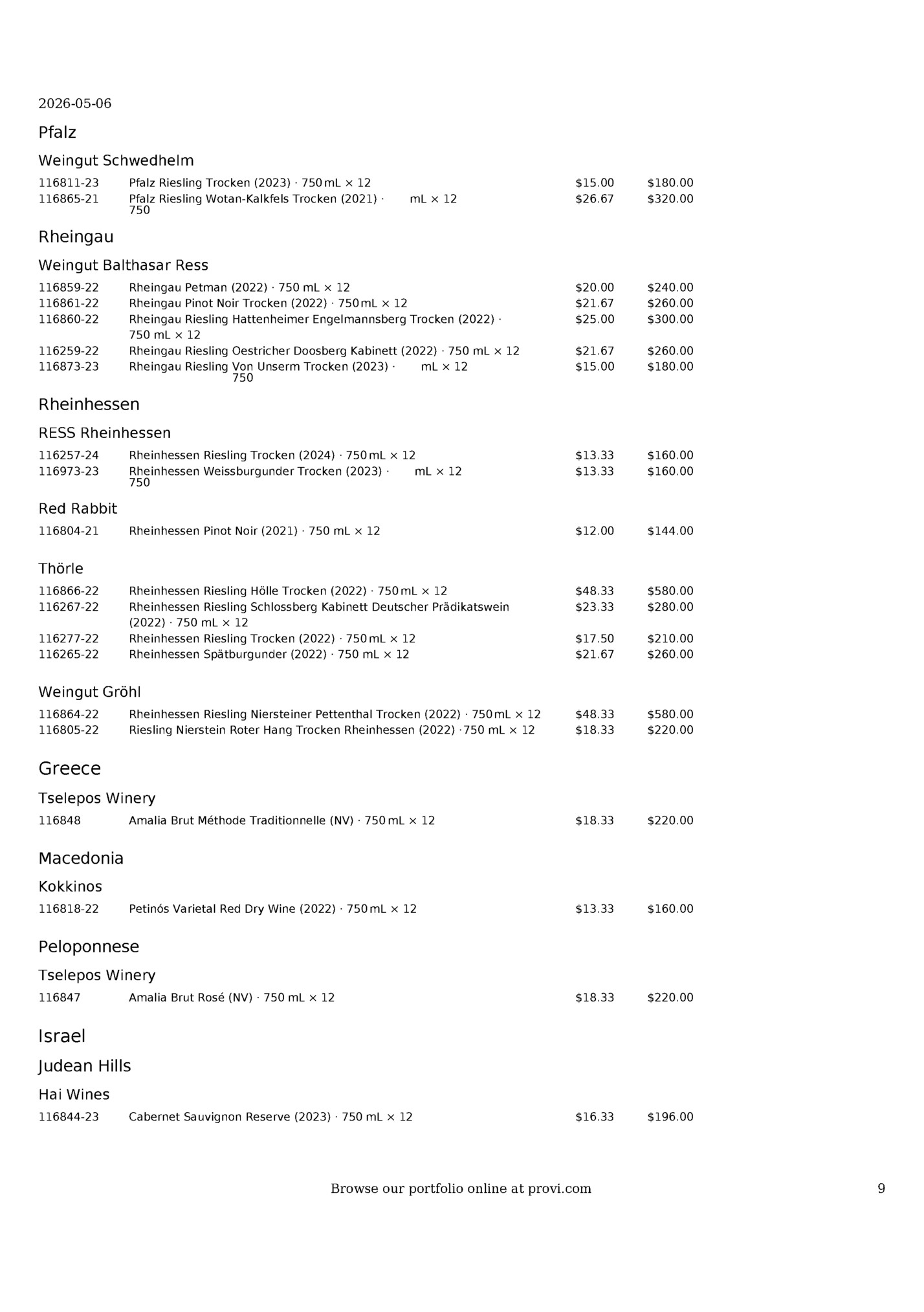 2026-05-06