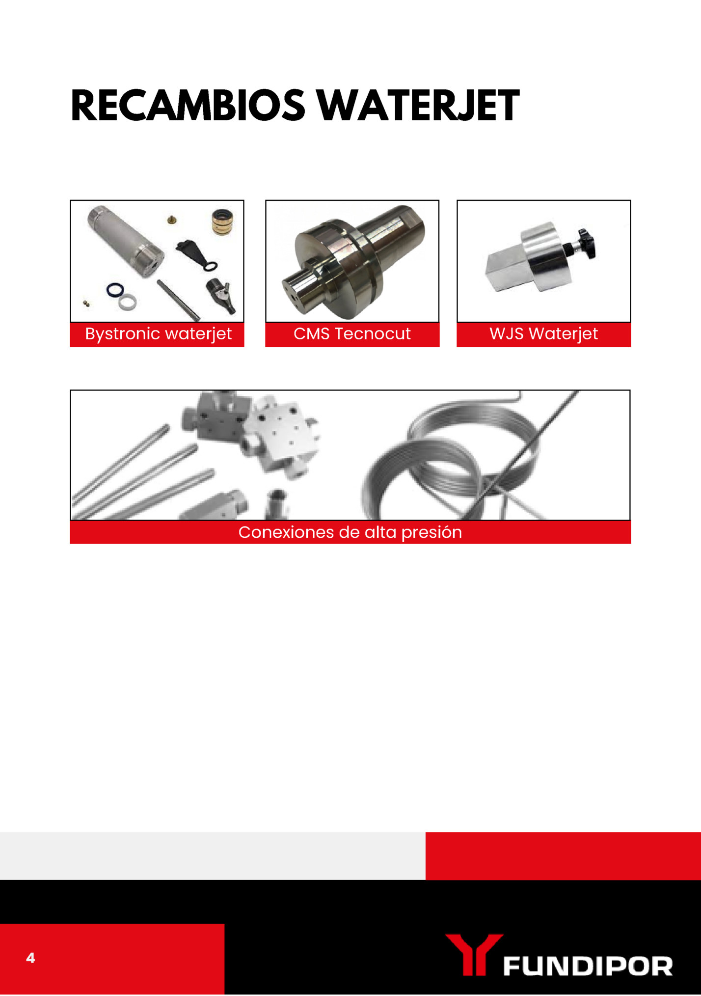 RECAMBIOS WATERJET