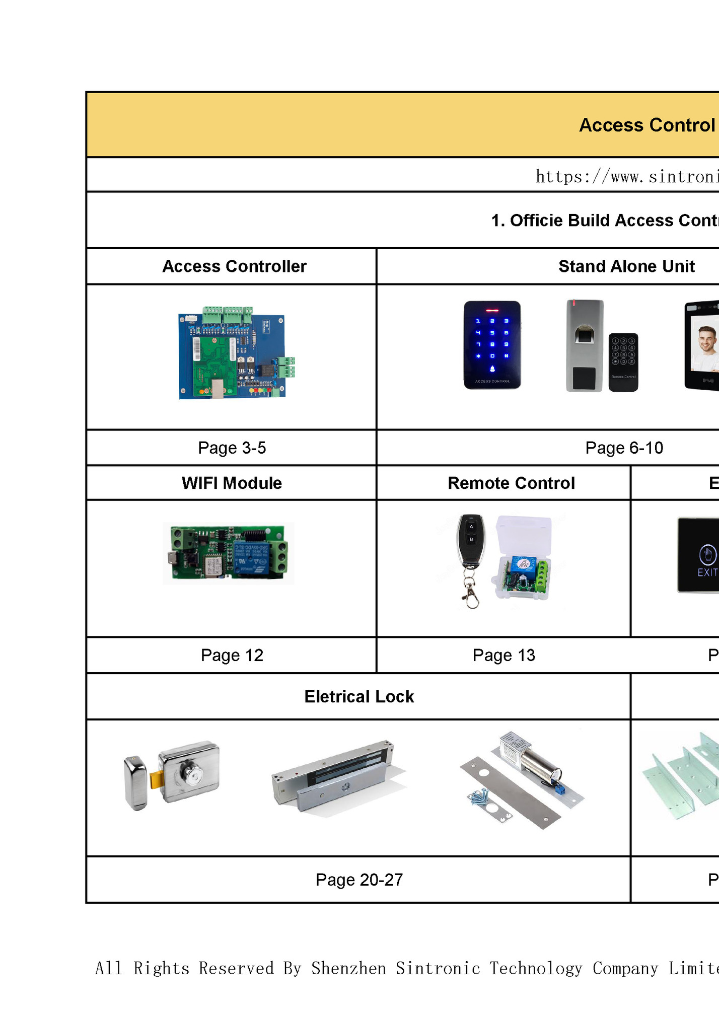 Access Control System