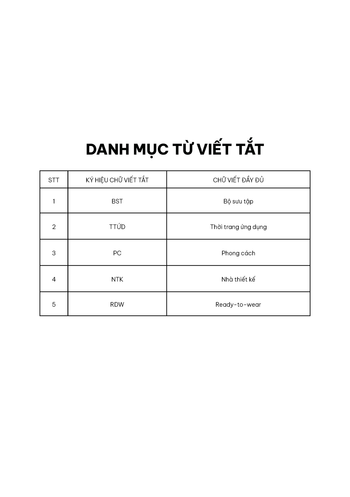 DANH MỤC TỪ VIẾT TẮT