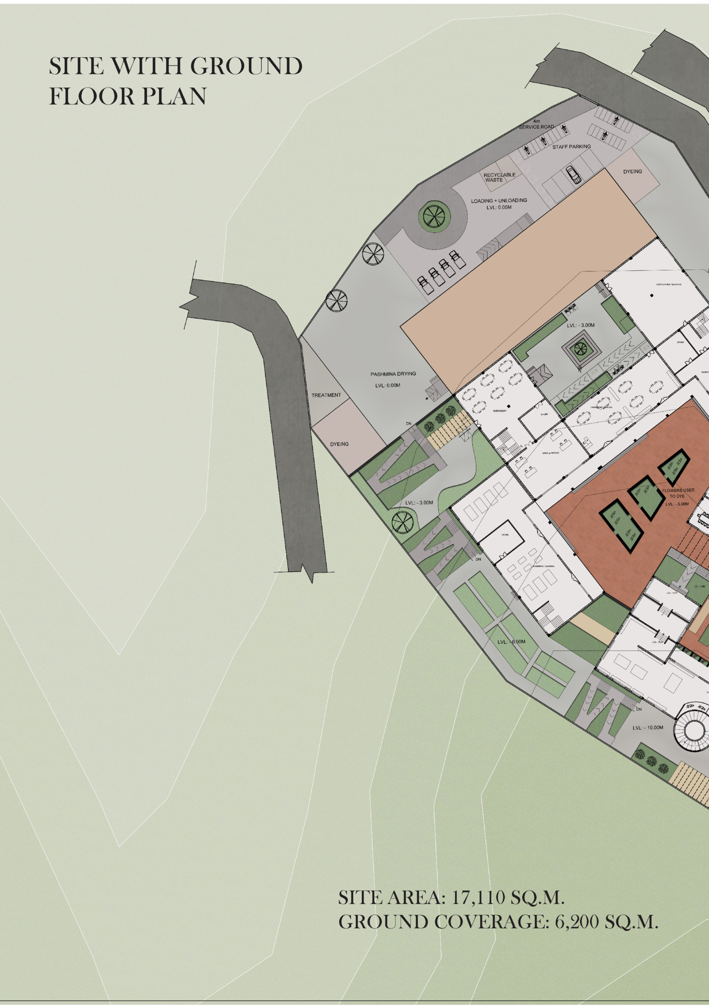 SITE WITH GROUND