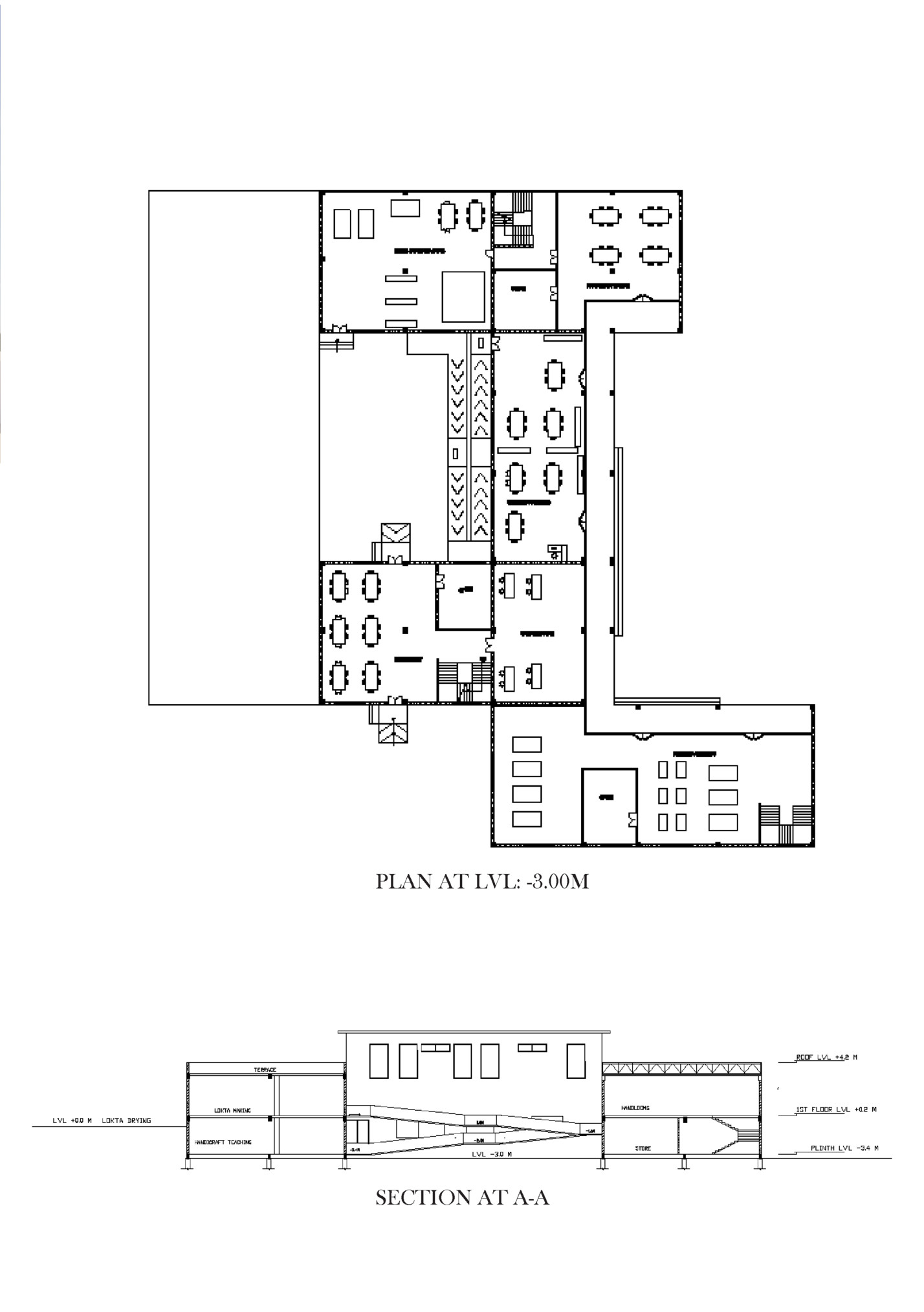 PLAN AT LVL: -3.00M