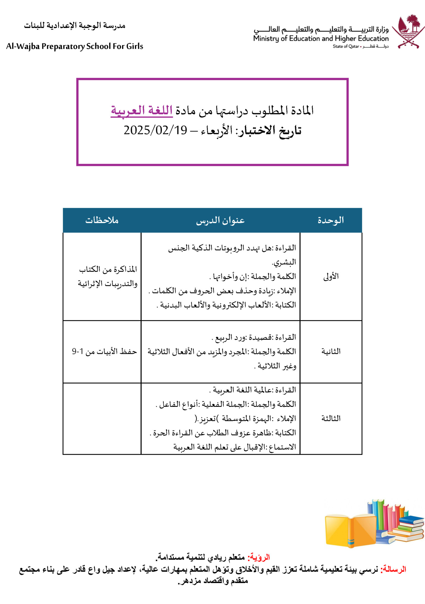 ‫مدرسة الوجبة اإلعدادية للبنات‬
