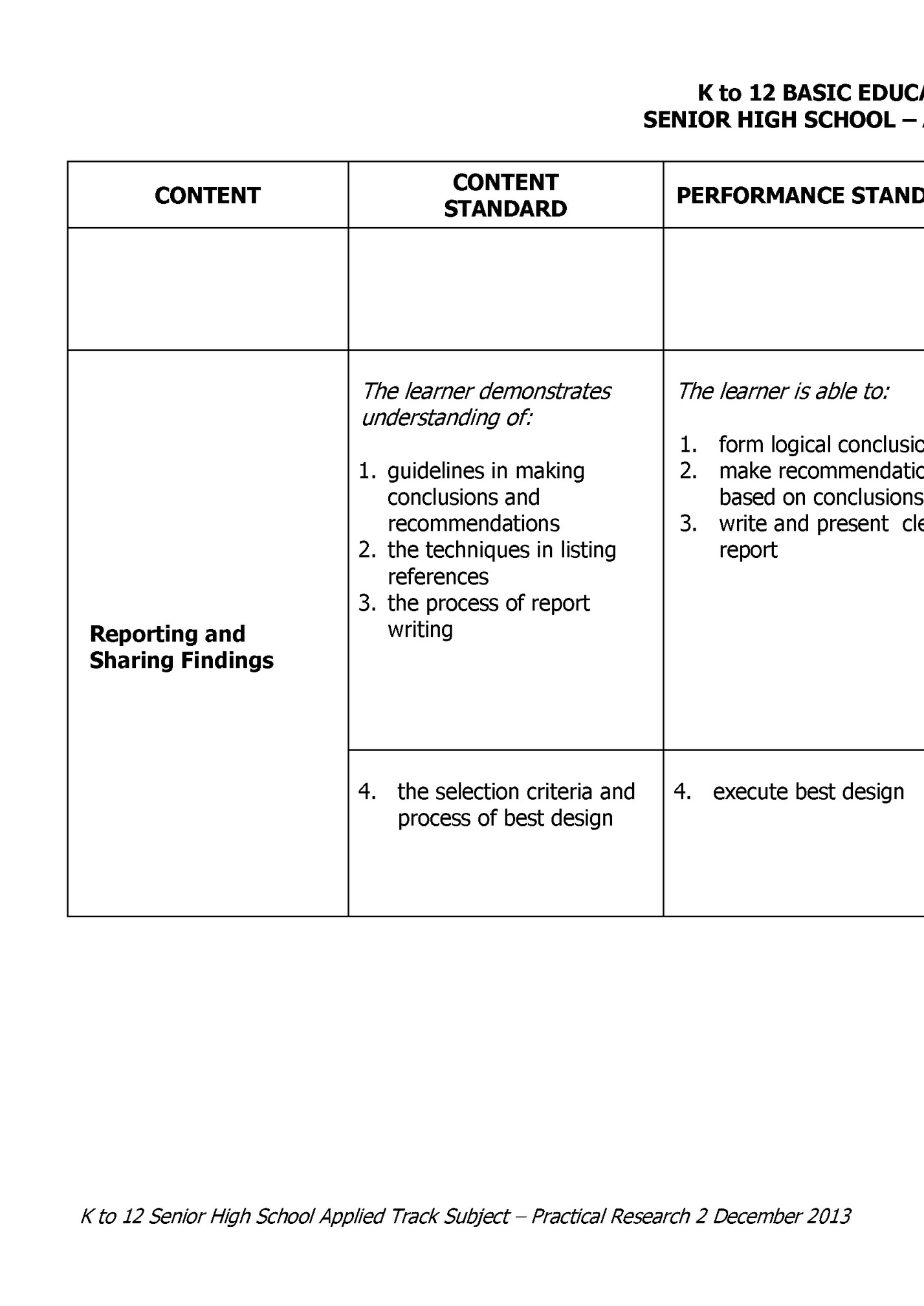 K to 12 BASIC EDUCATION CURRICULUM