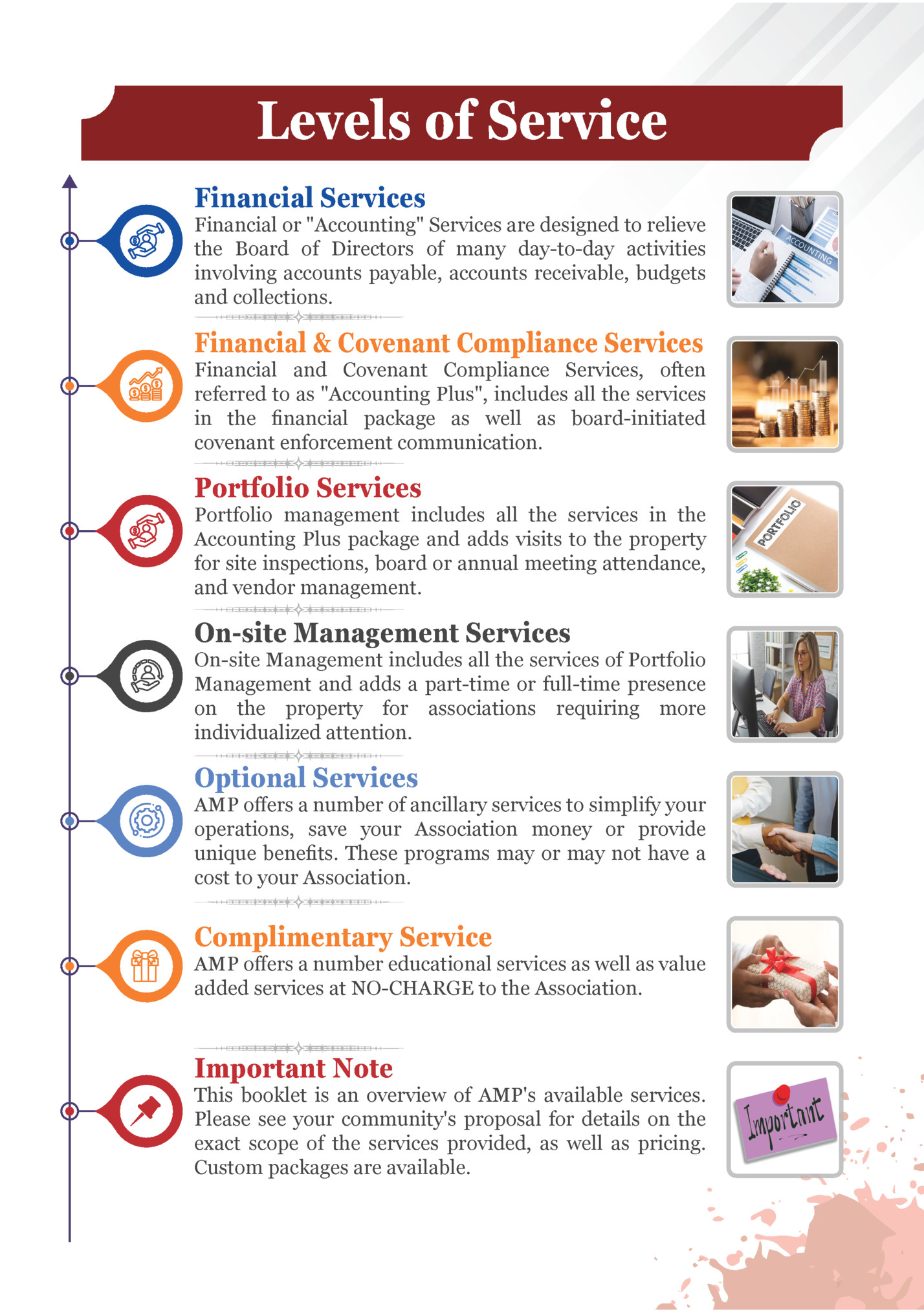 Levels of Service