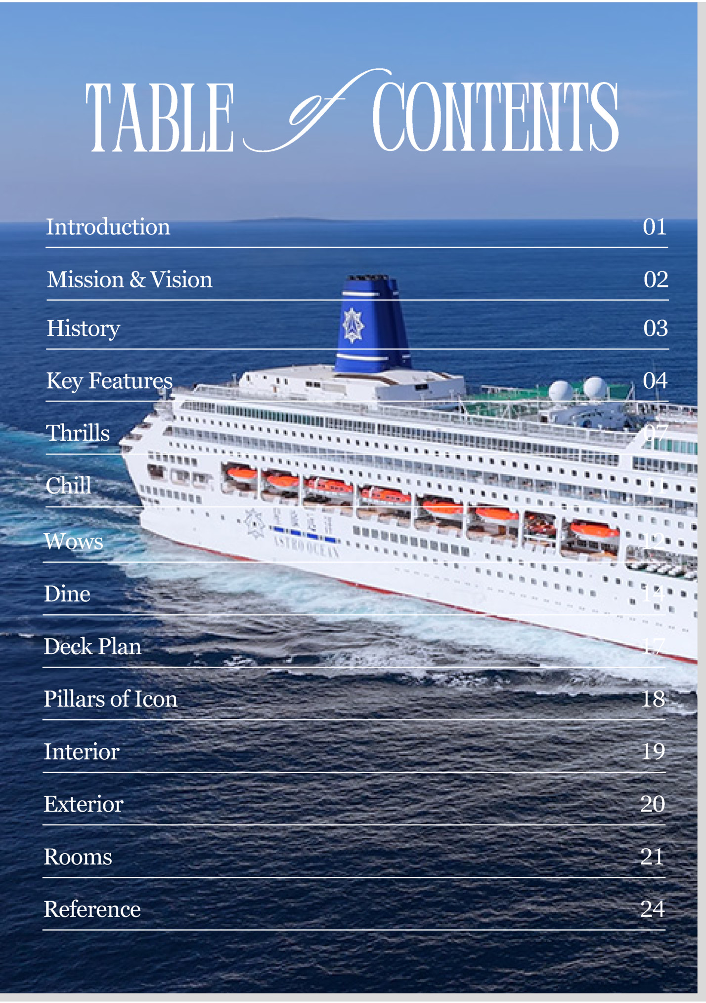 of contents of contents