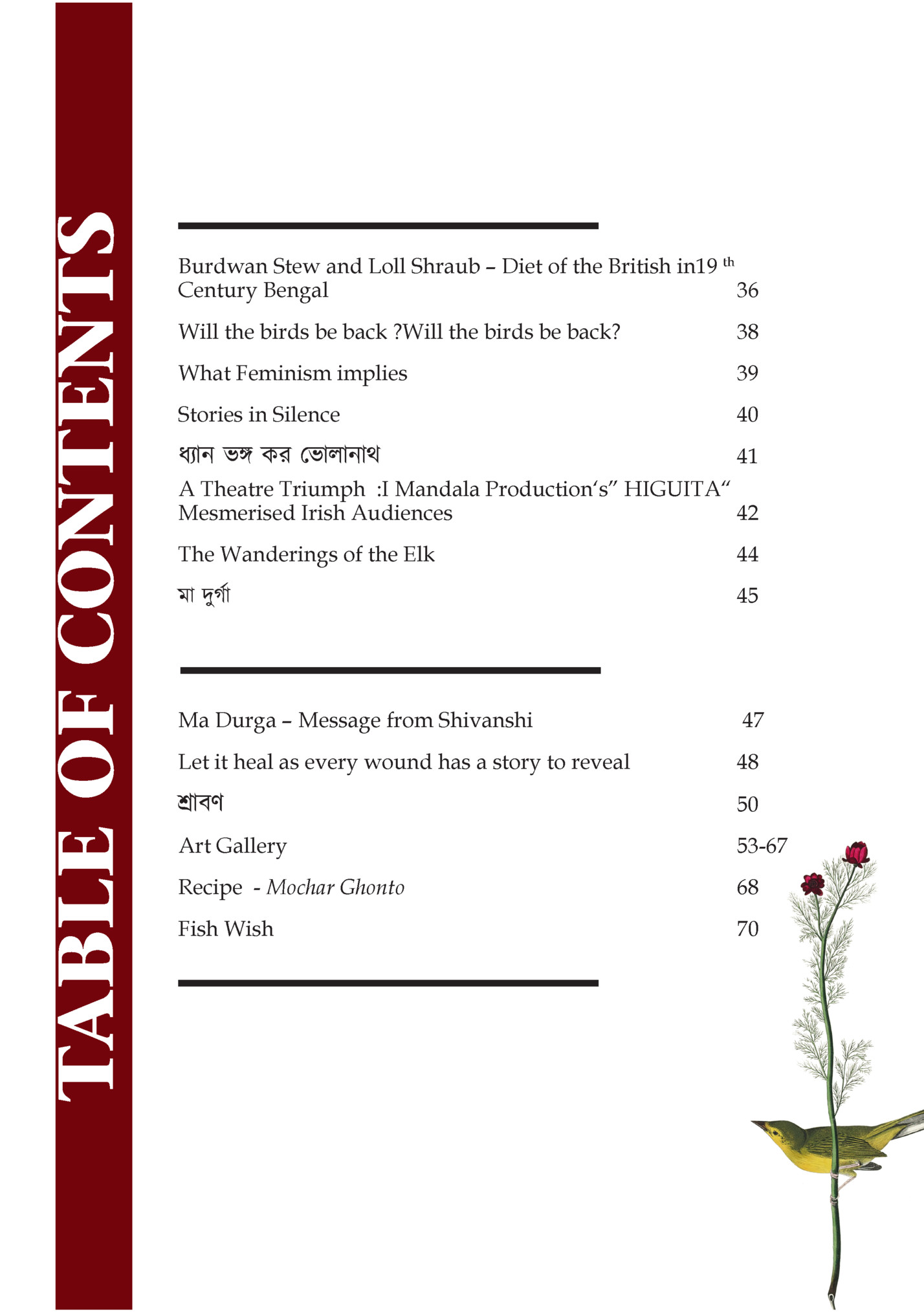 TABLE OF CONTENTS