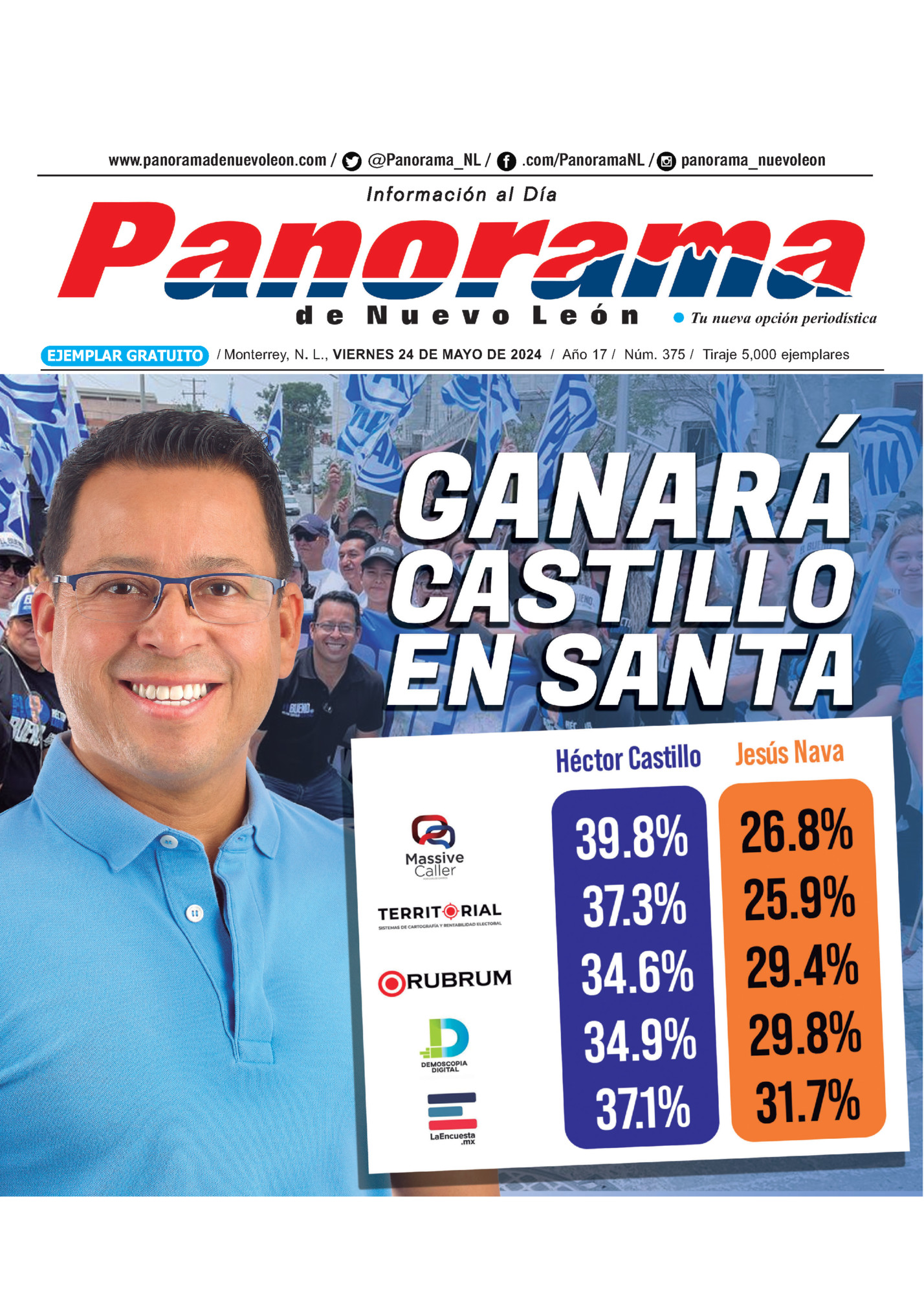 www.panoramadenuevoleon.com /