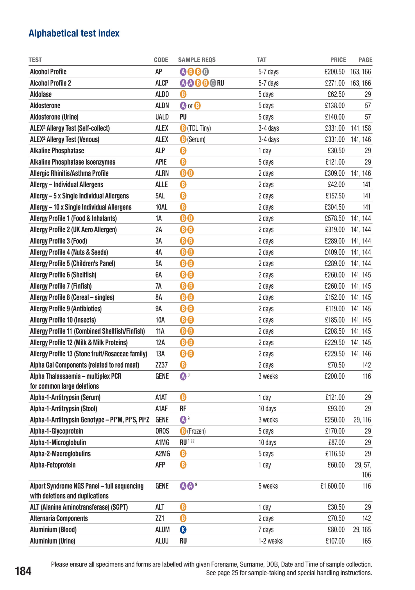 Alphabetical test index