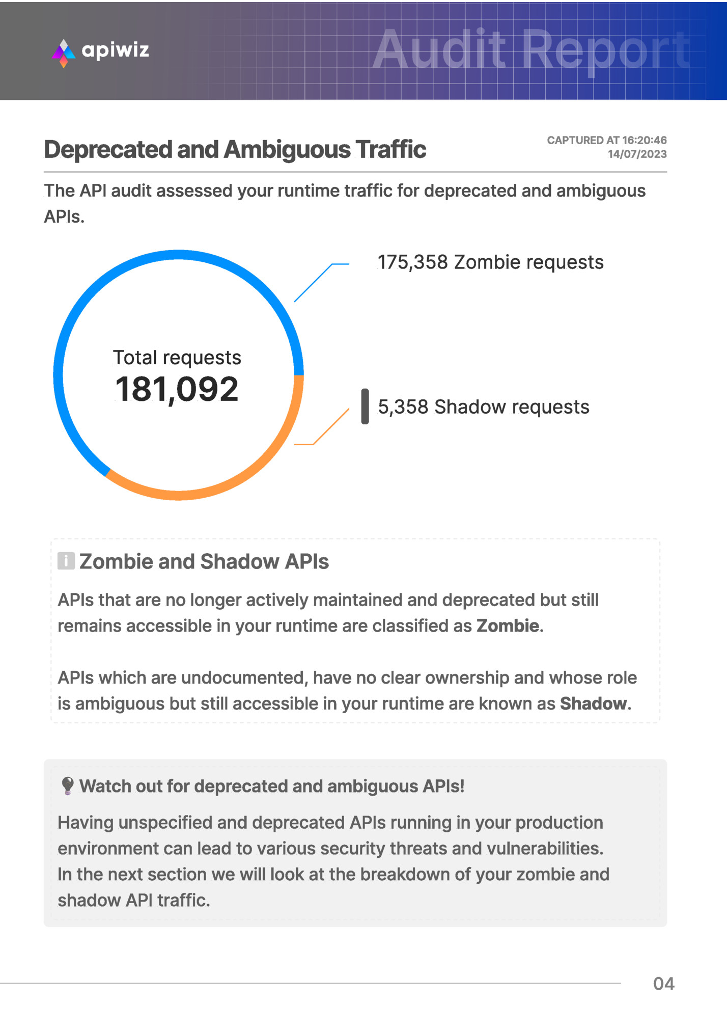 Deprecated and Ambiguous Traffic