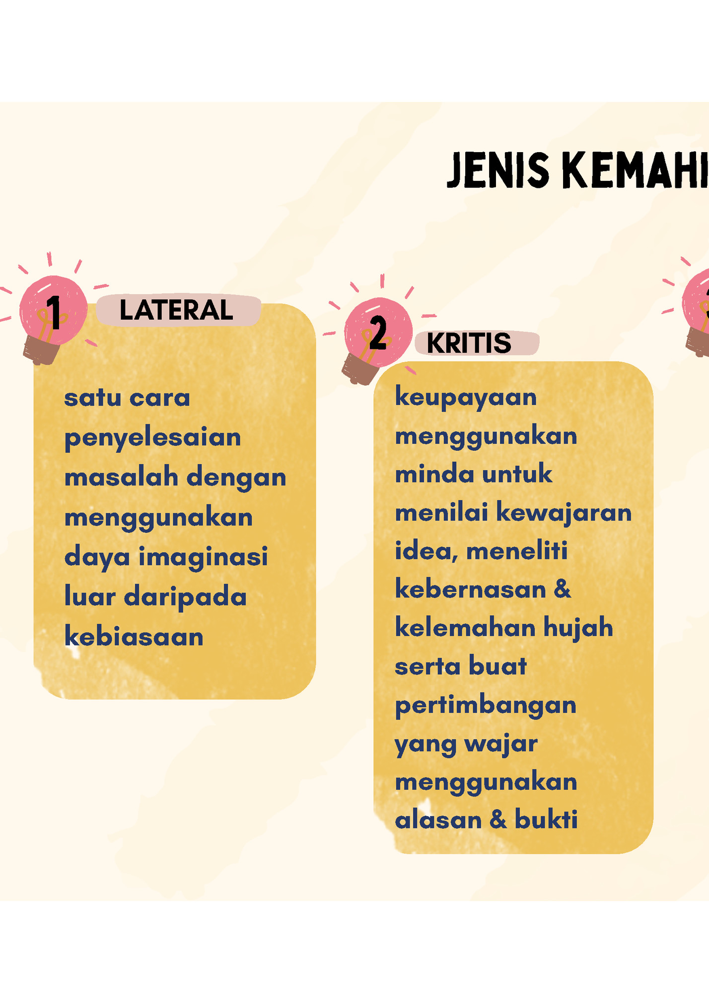 jenis kemahiran berfikir