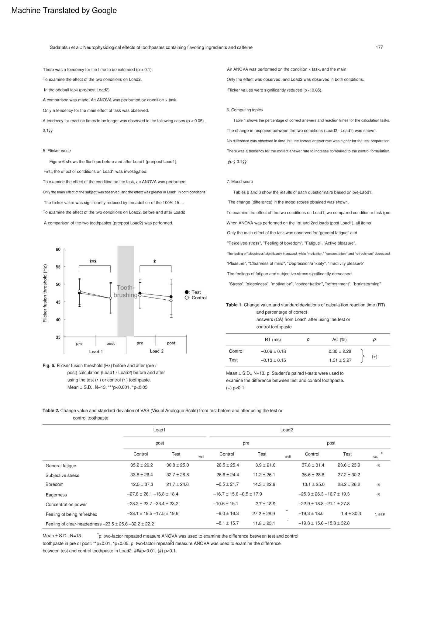 Machine Translated by Google Machine Translated by Google