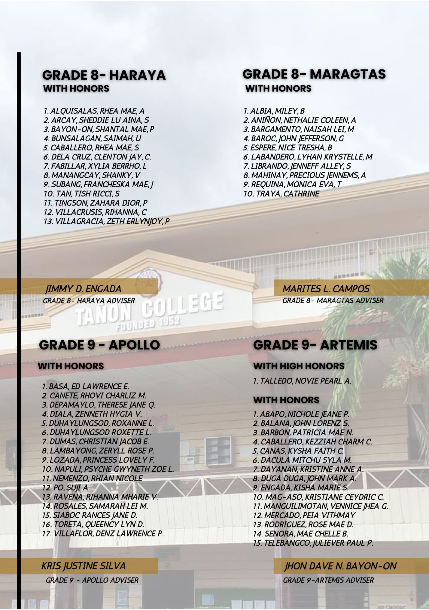 1. ALQUISALAS, RHEA MAE, A