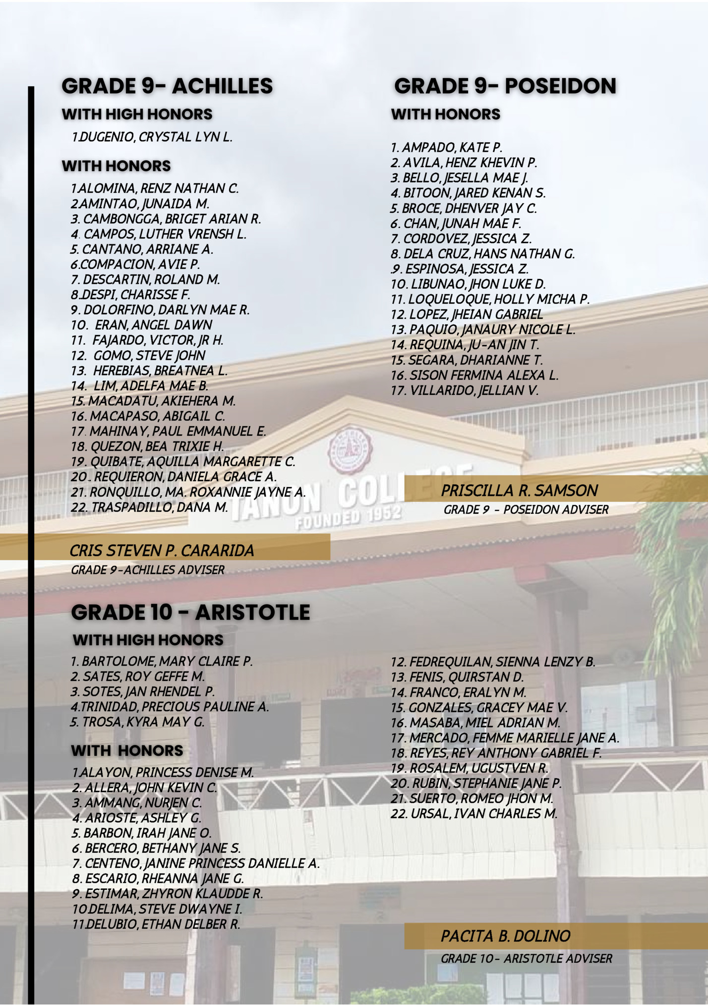 1.DUGENIO, CRYSTAL LYN L.