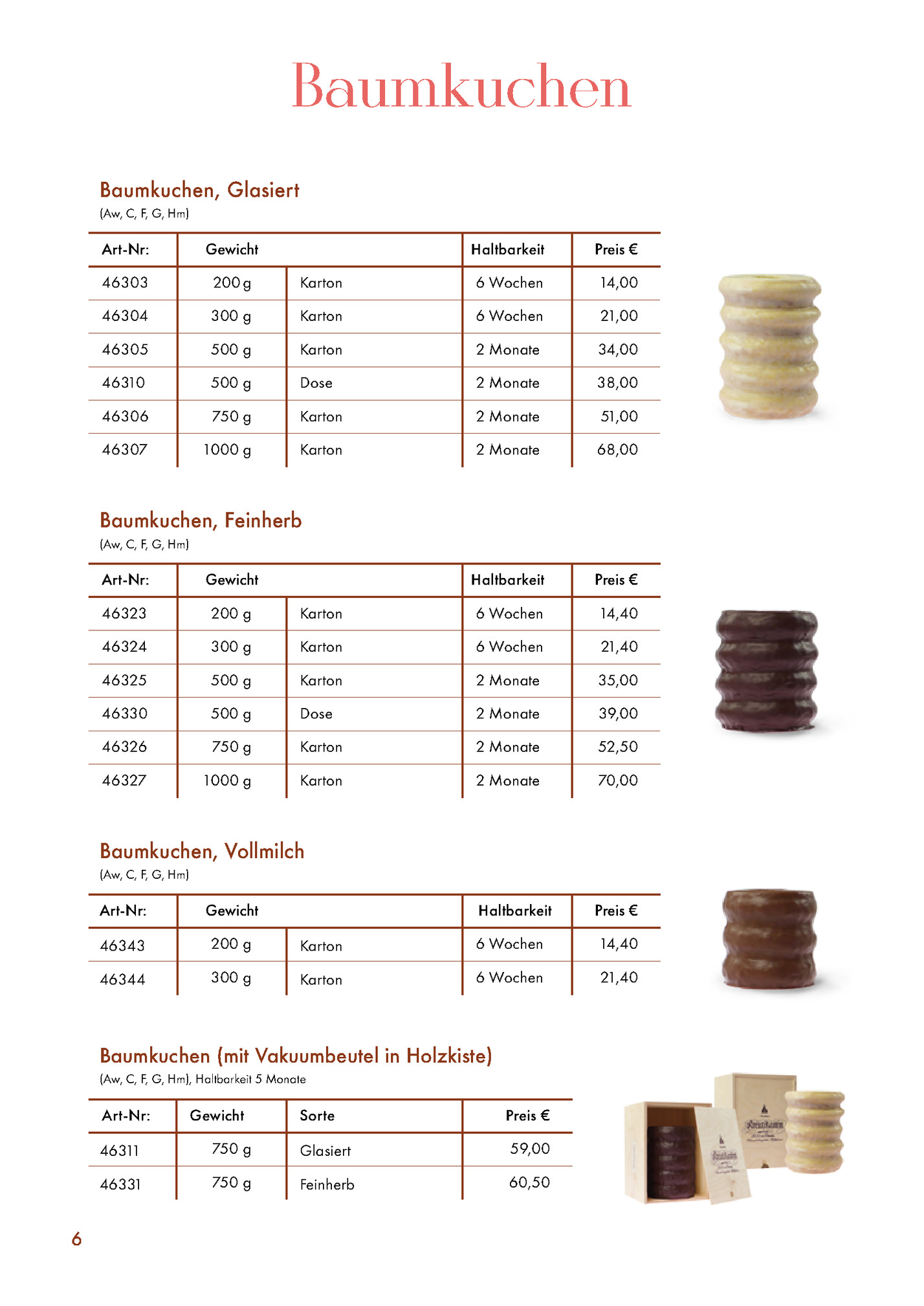 Baumkuchen, Glasiert