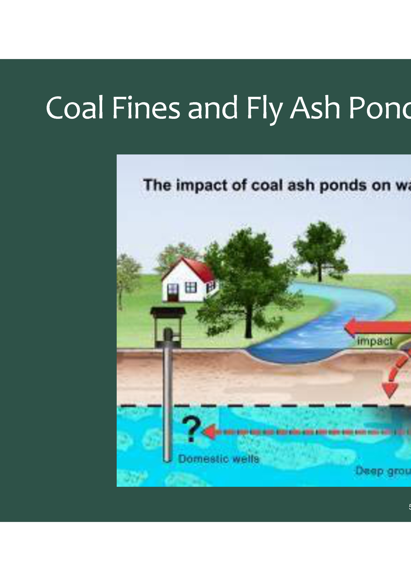 Coal Fines and Fly Ash Ponds Impact on Ground Water