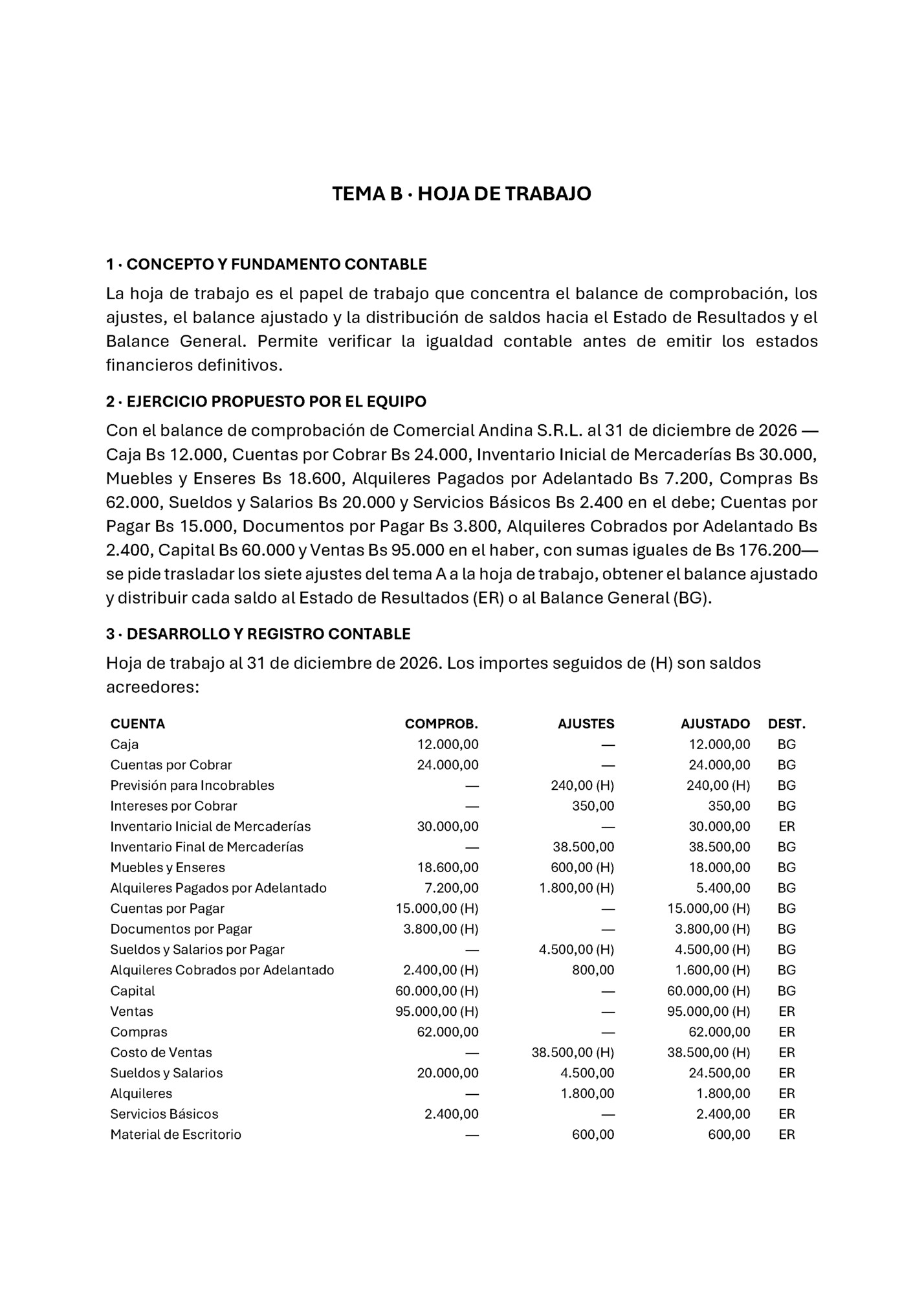 TEMA B · HOJA DE TRABAJO