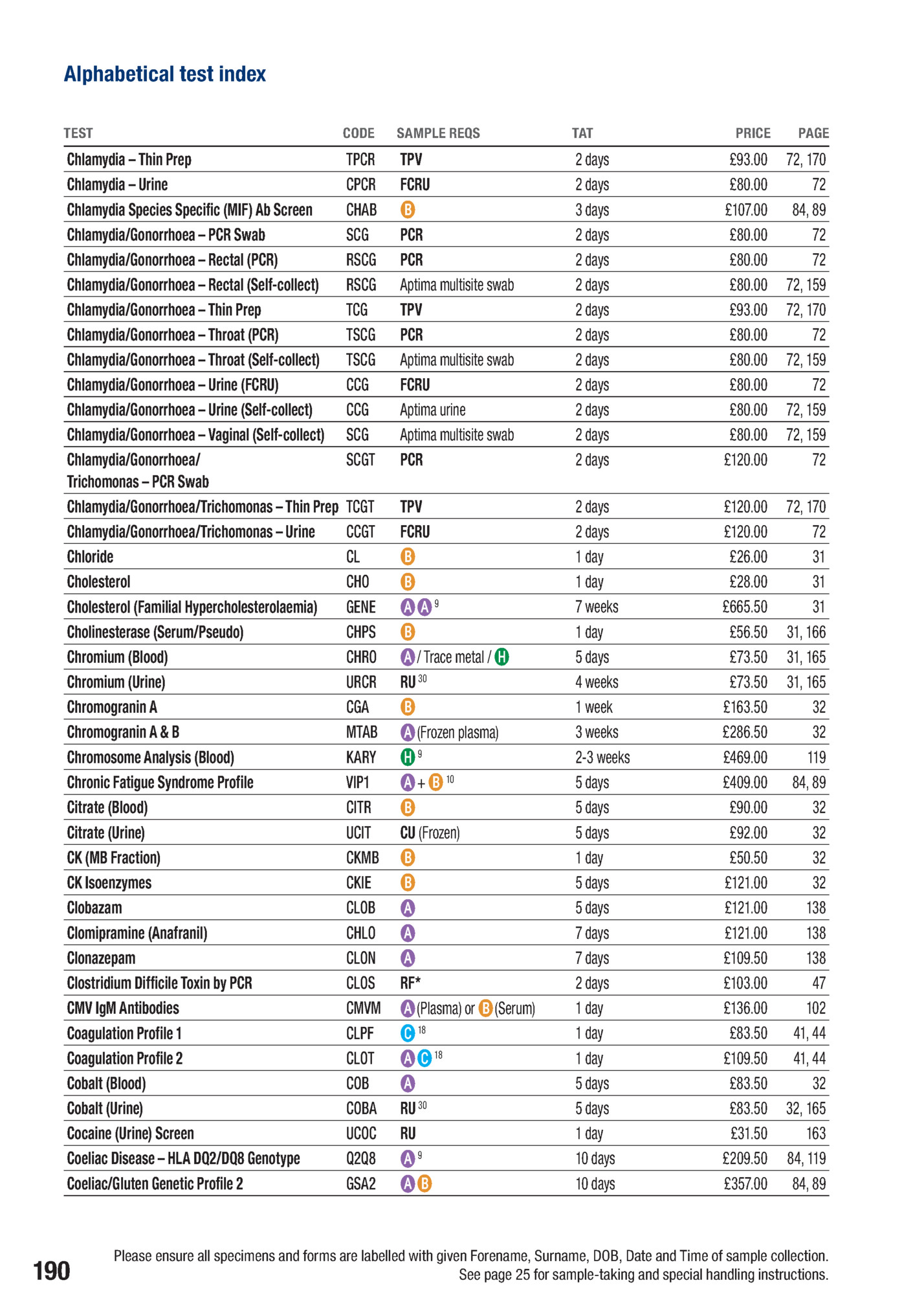 Alphabetical test index