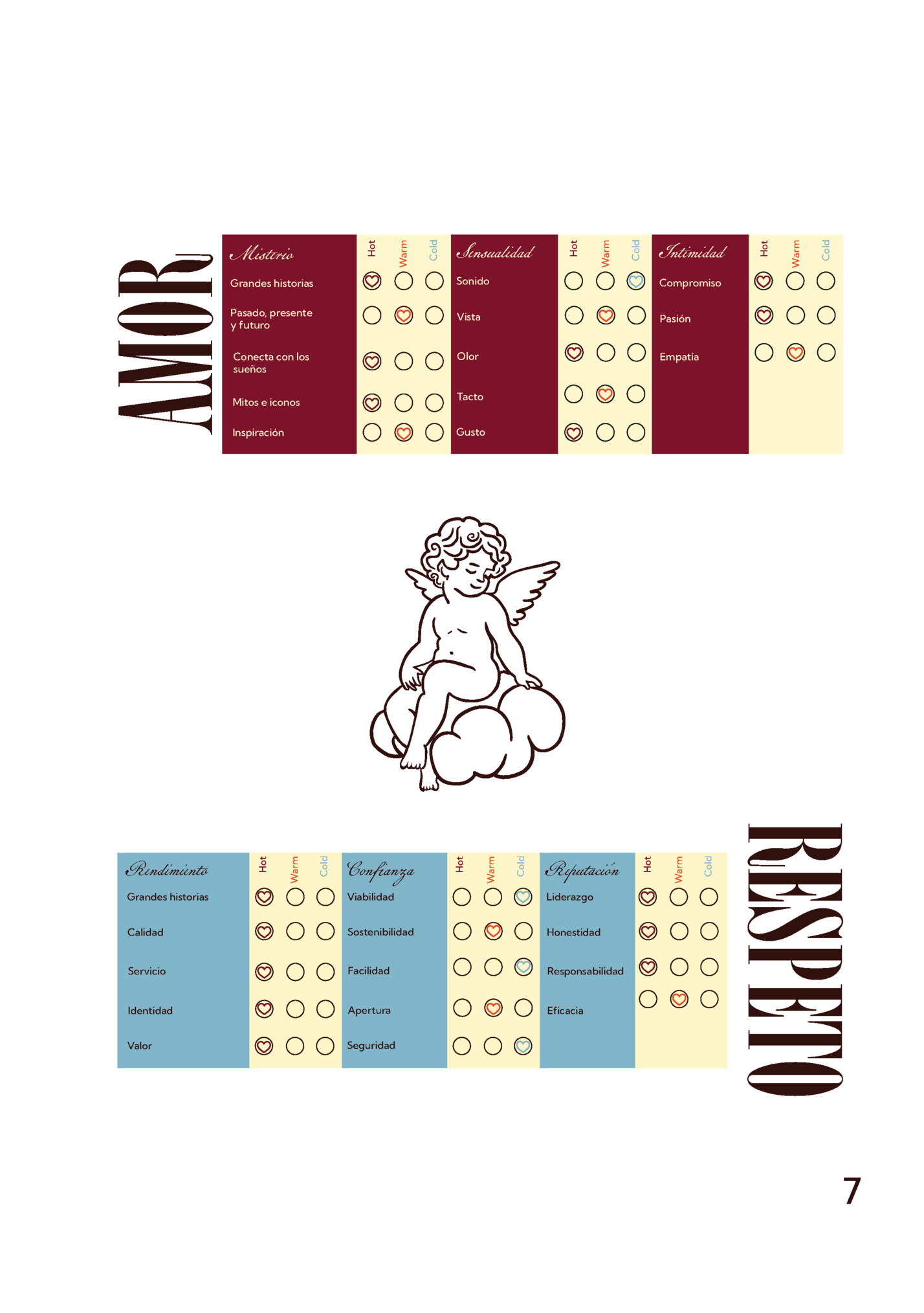 Identidad