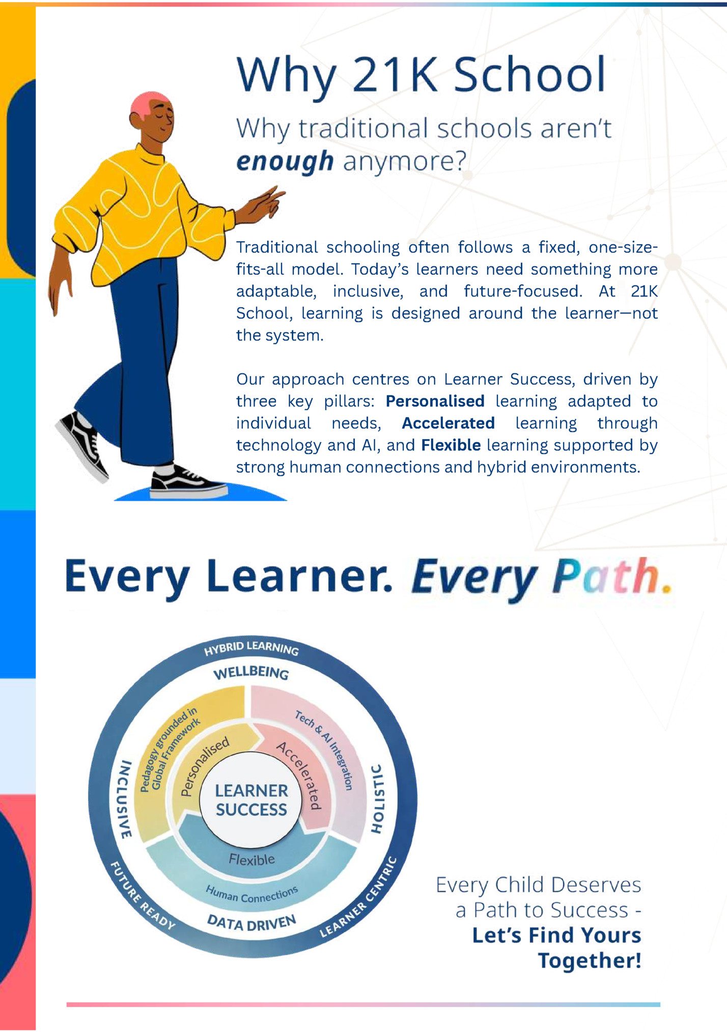 Traditional schooling often follows a fixed, one-sizefits-all model. Today’s learners need something more