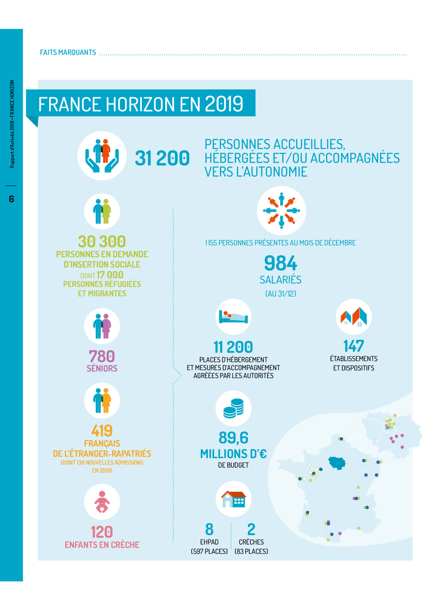 Rapport d’Activité 2019 • FRANCE HORIZON