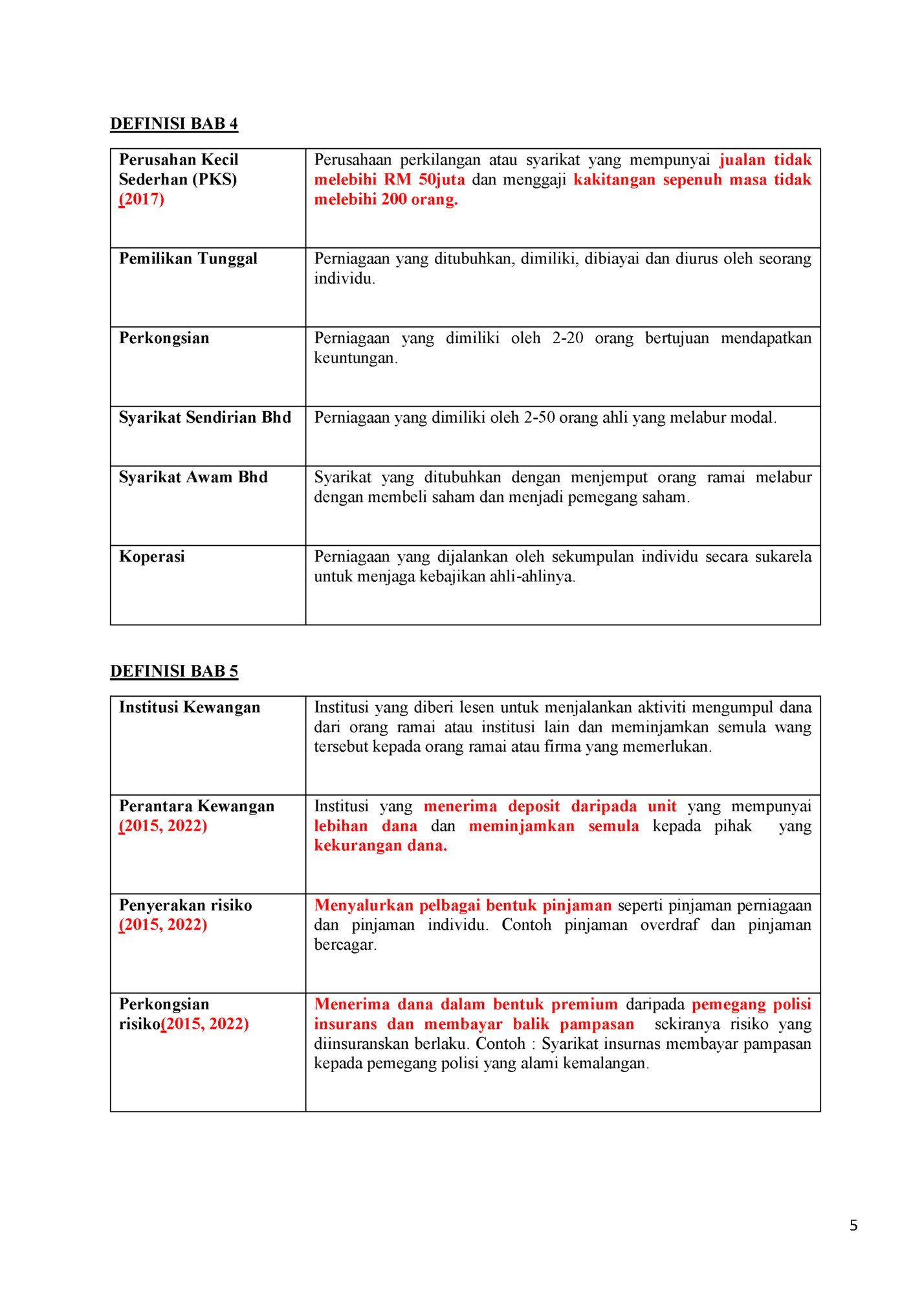 DEFINISI BAB 4 DEFINISI BAB 4