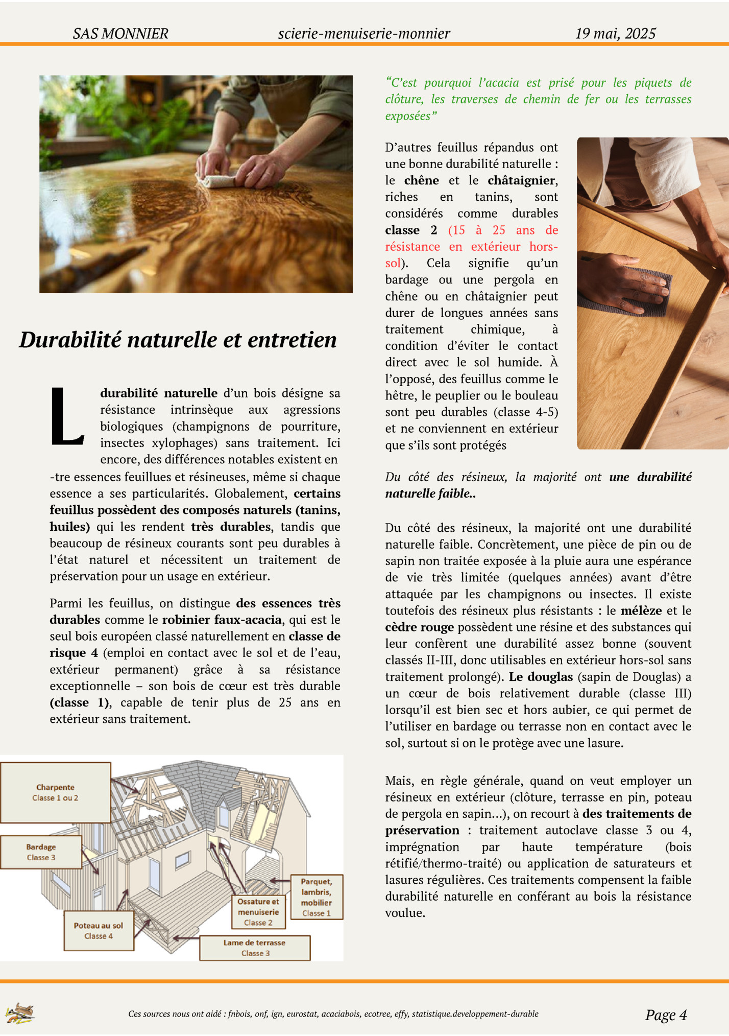 SAS MONNIER SAS MONNIER