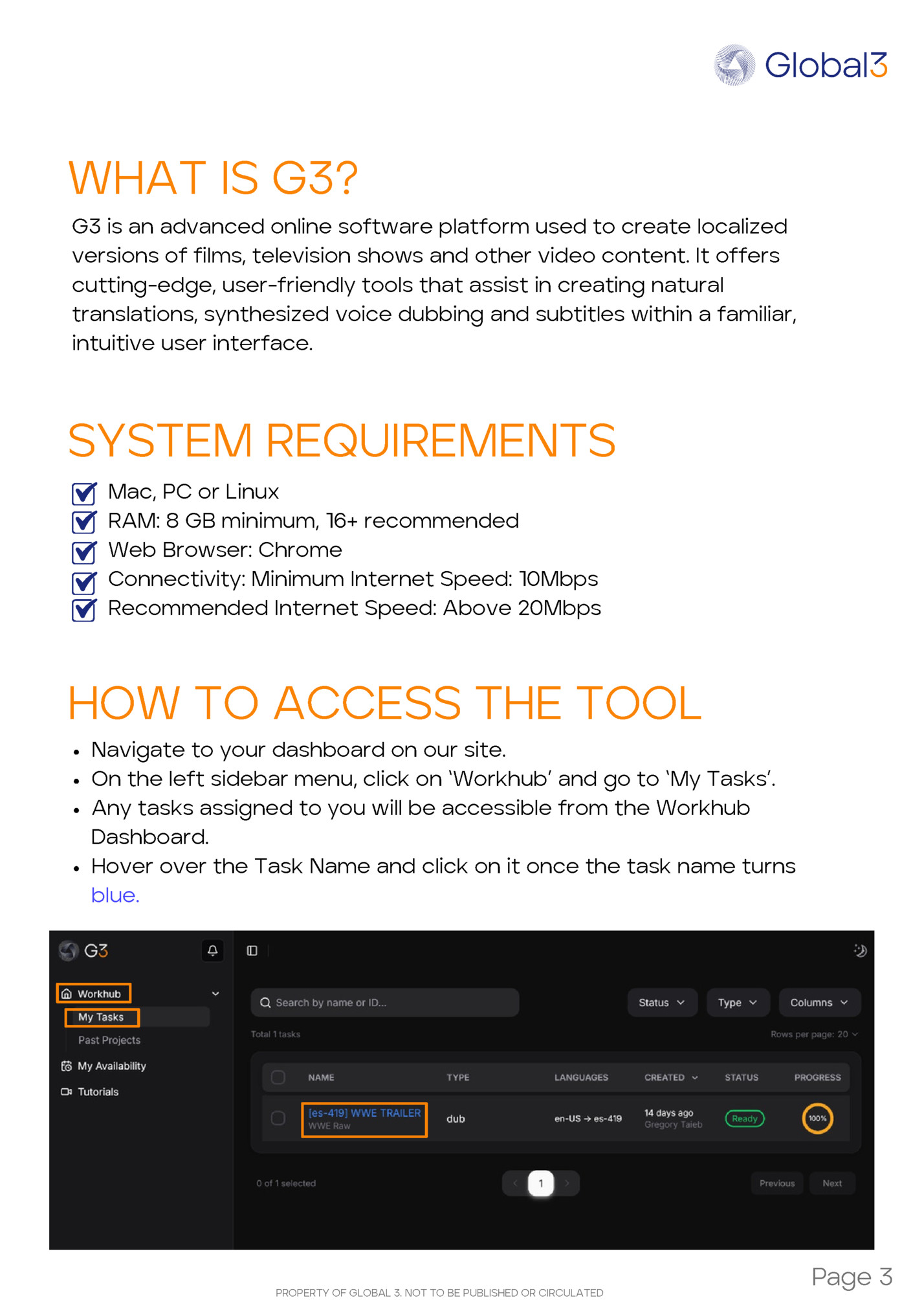 WHAT IS G3?