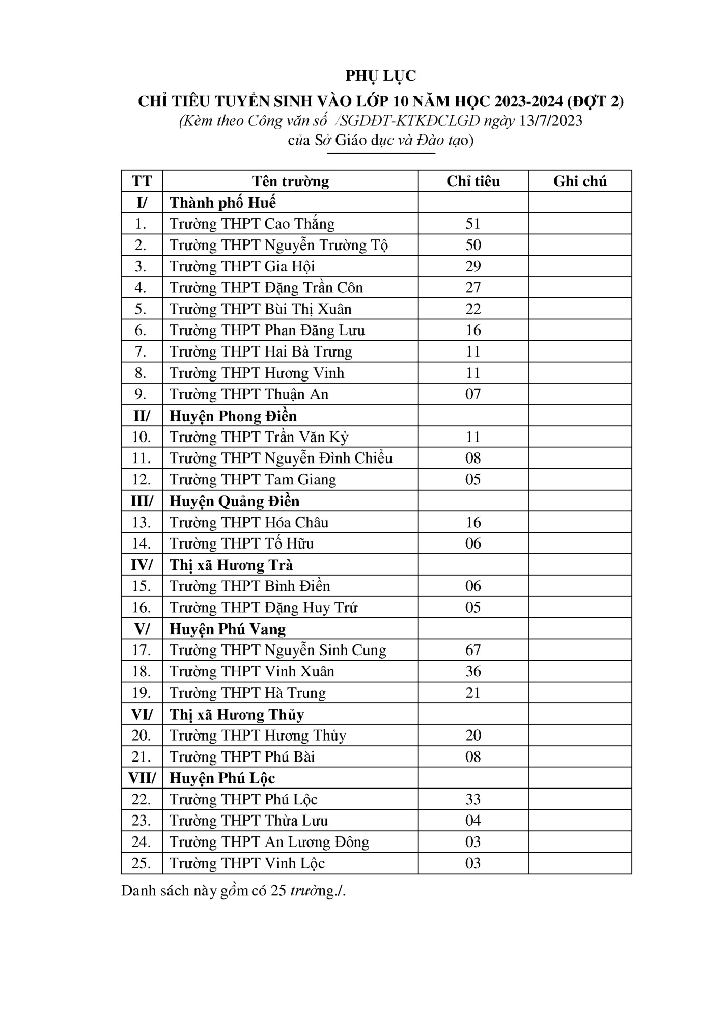 PHỤ LỤC