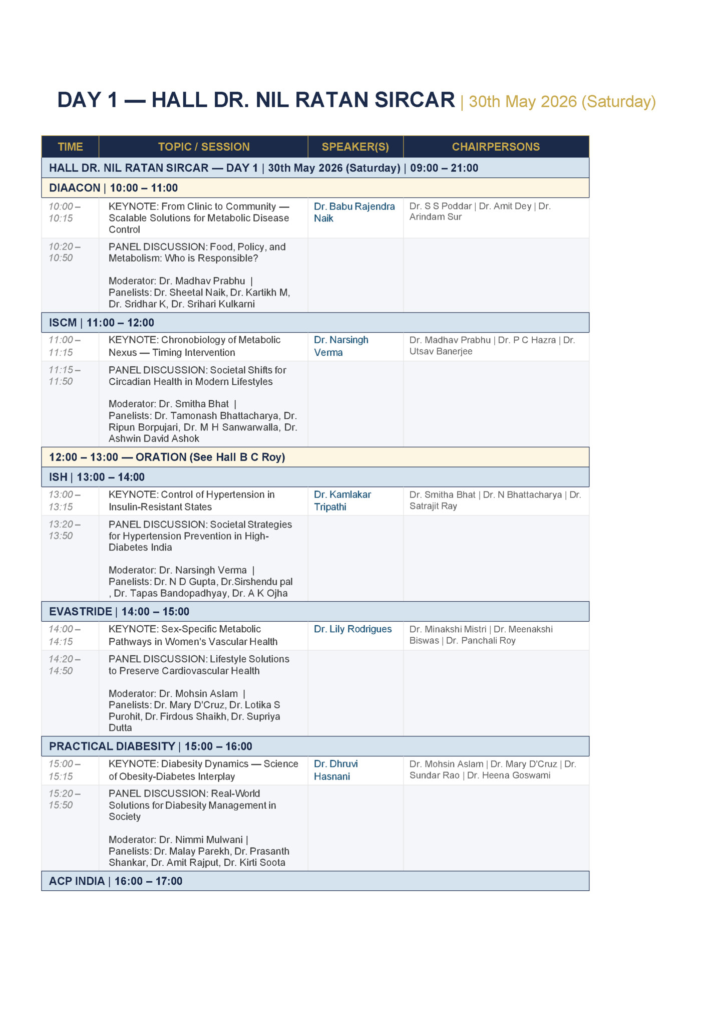 DAY 1 — HALL DR. NIL RATAN SIRCAR | 30th May 2026 (Saturday)