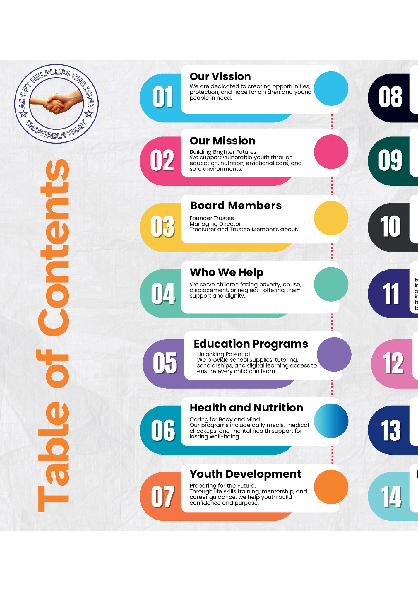 Table of Contents