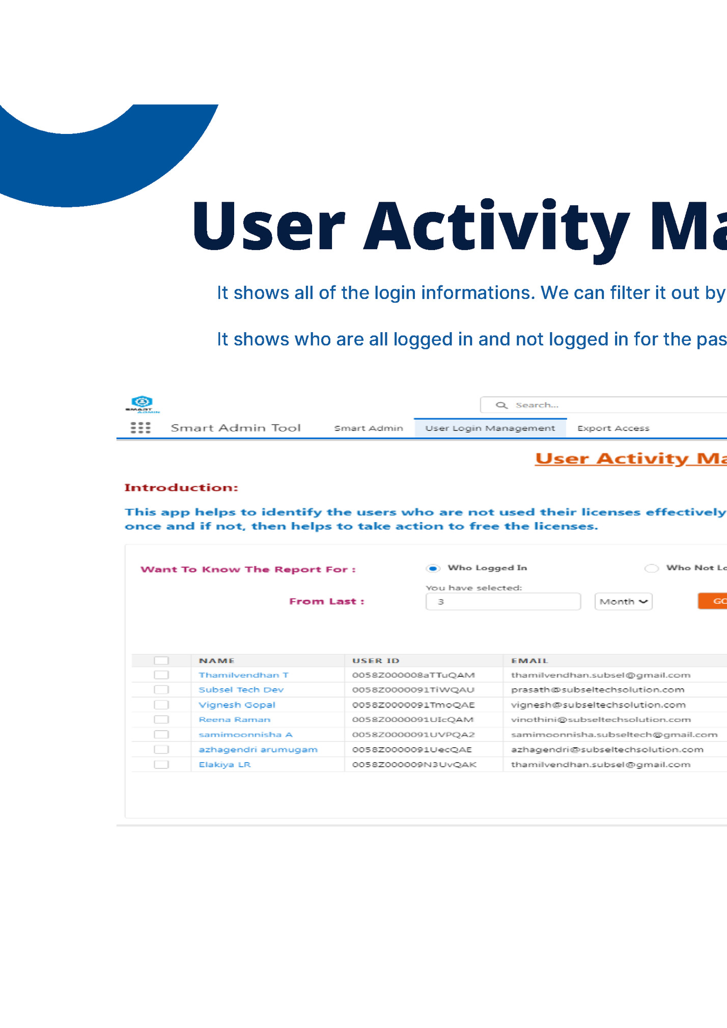 User Activity Management