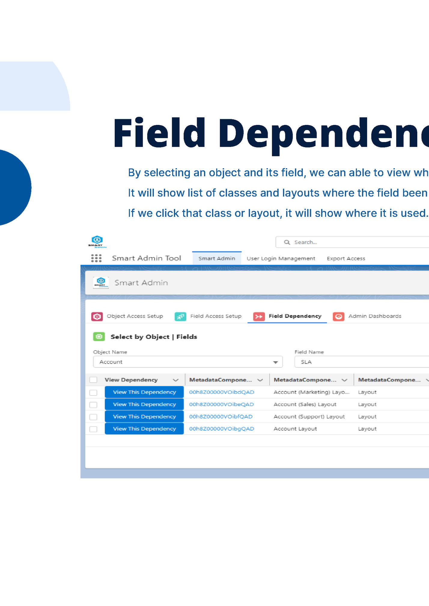 Field Dependency