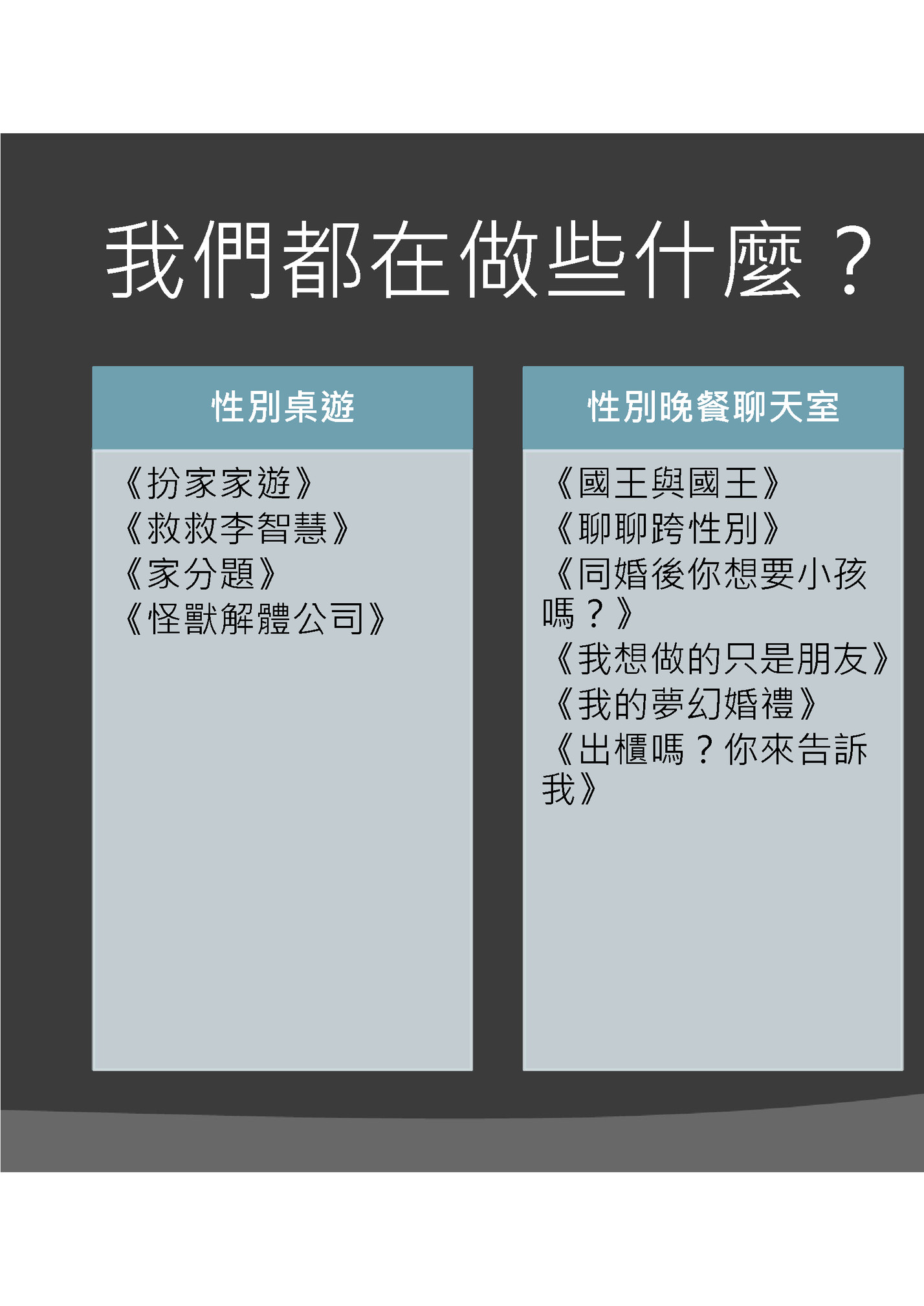 我們都在做些什麼？