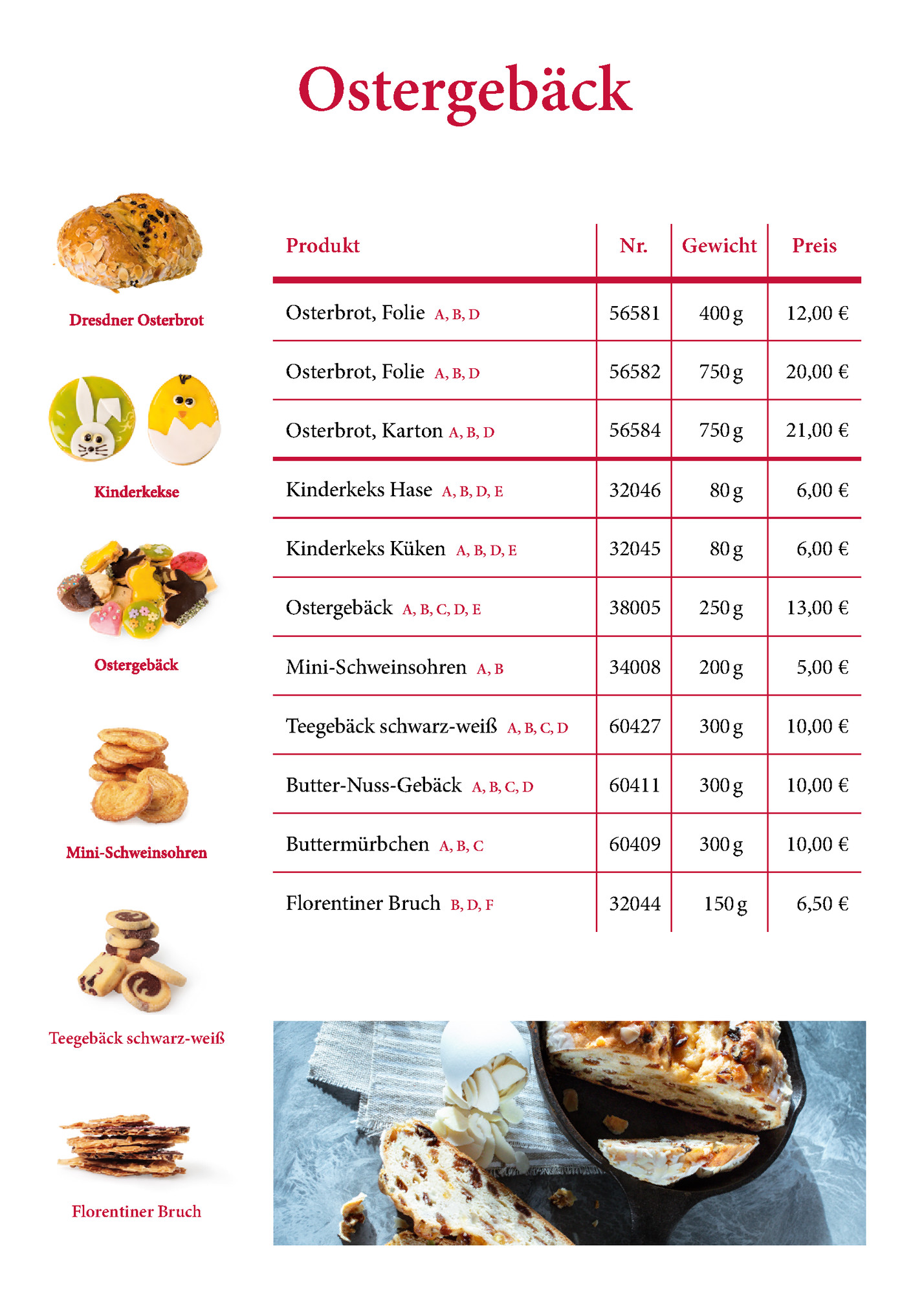 Ostergebäck