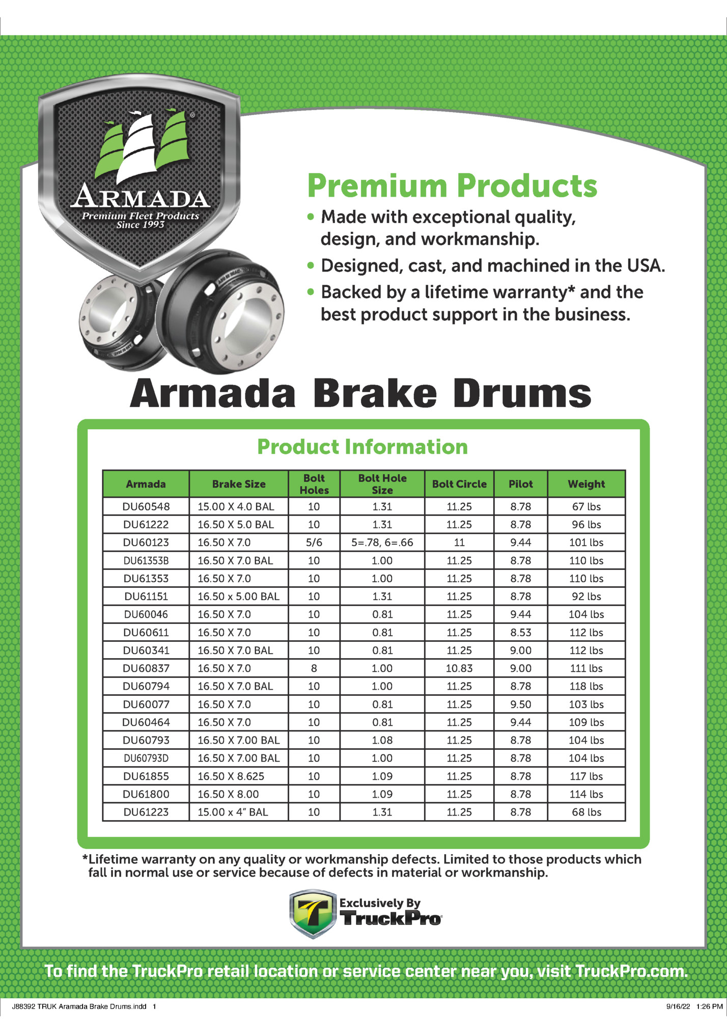 Premium Products