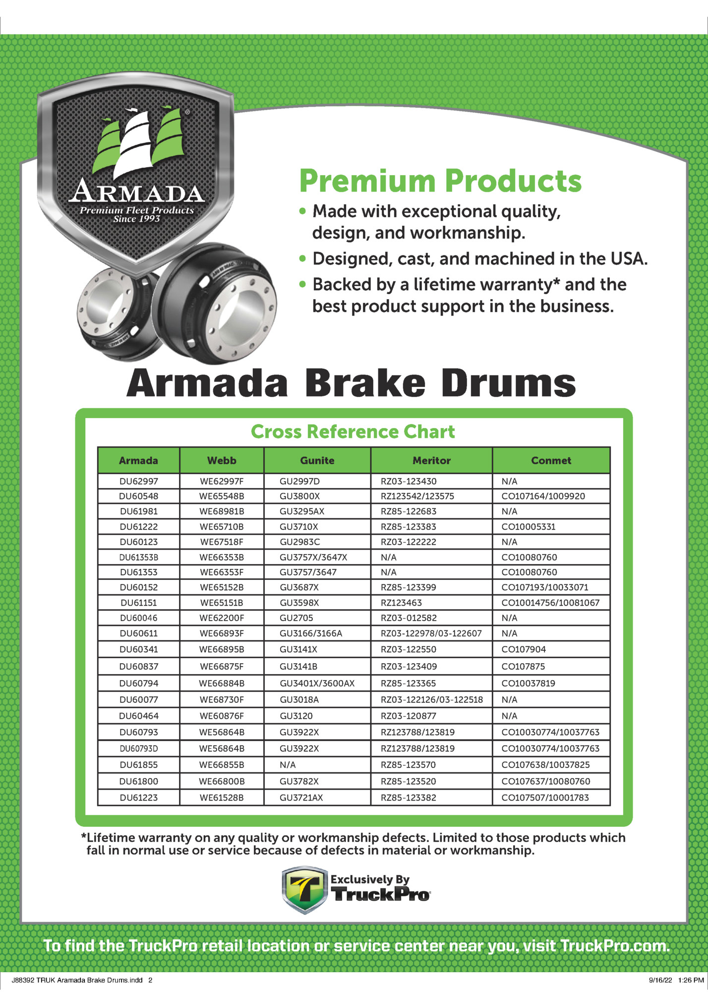 Premium Products