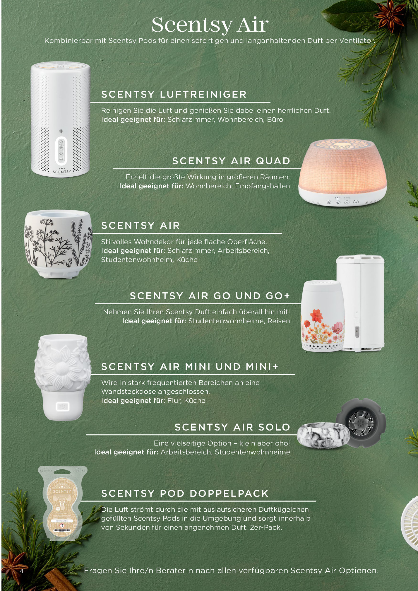 Scentsy Air