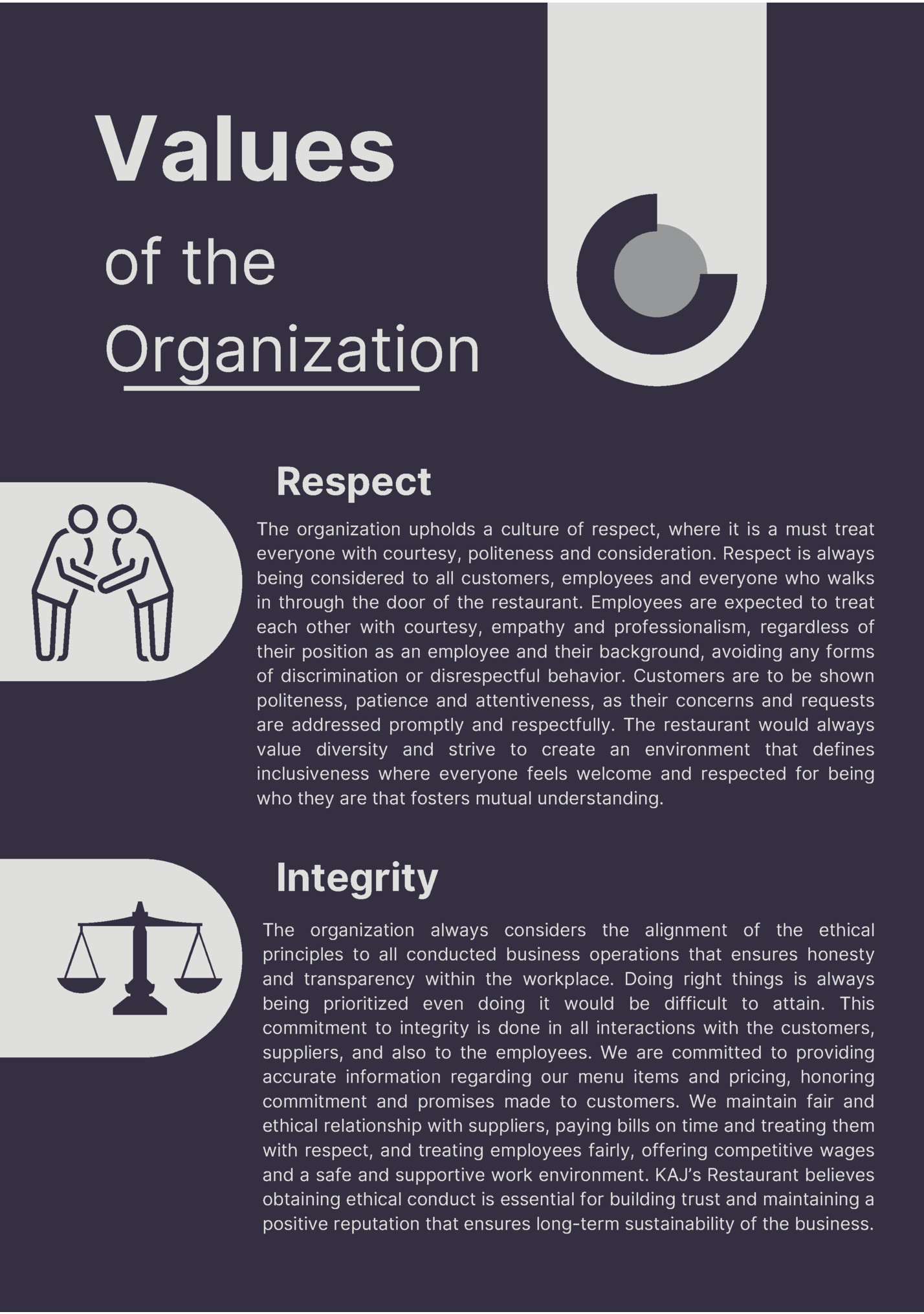 Values